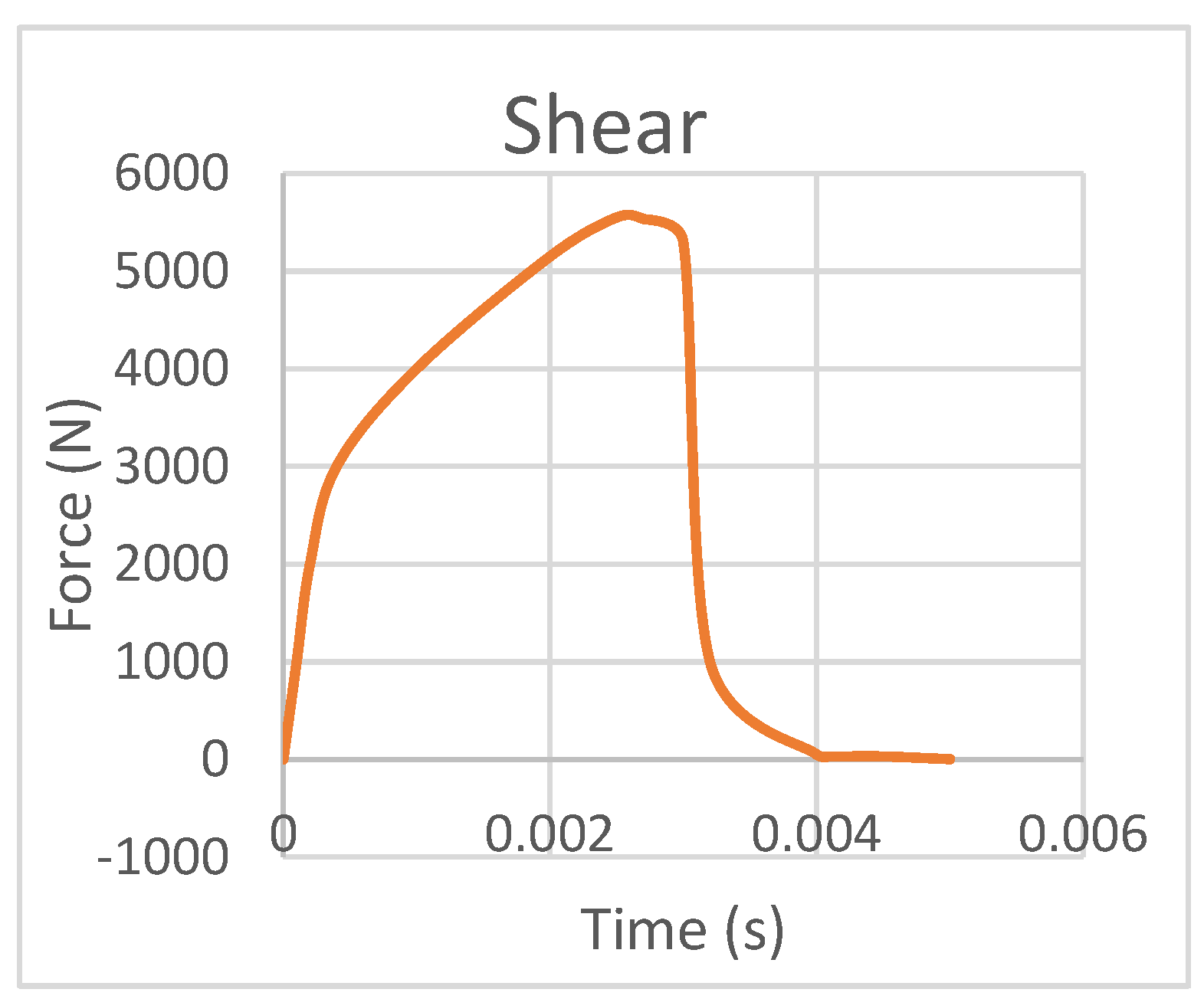 Engproc 59 00157 g006 Engproc 59 00157 g006