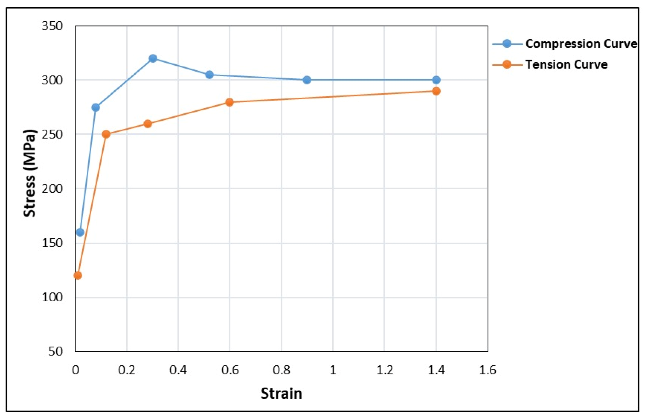Engproc 59 00157 g009 Engproc 59 00157 g009