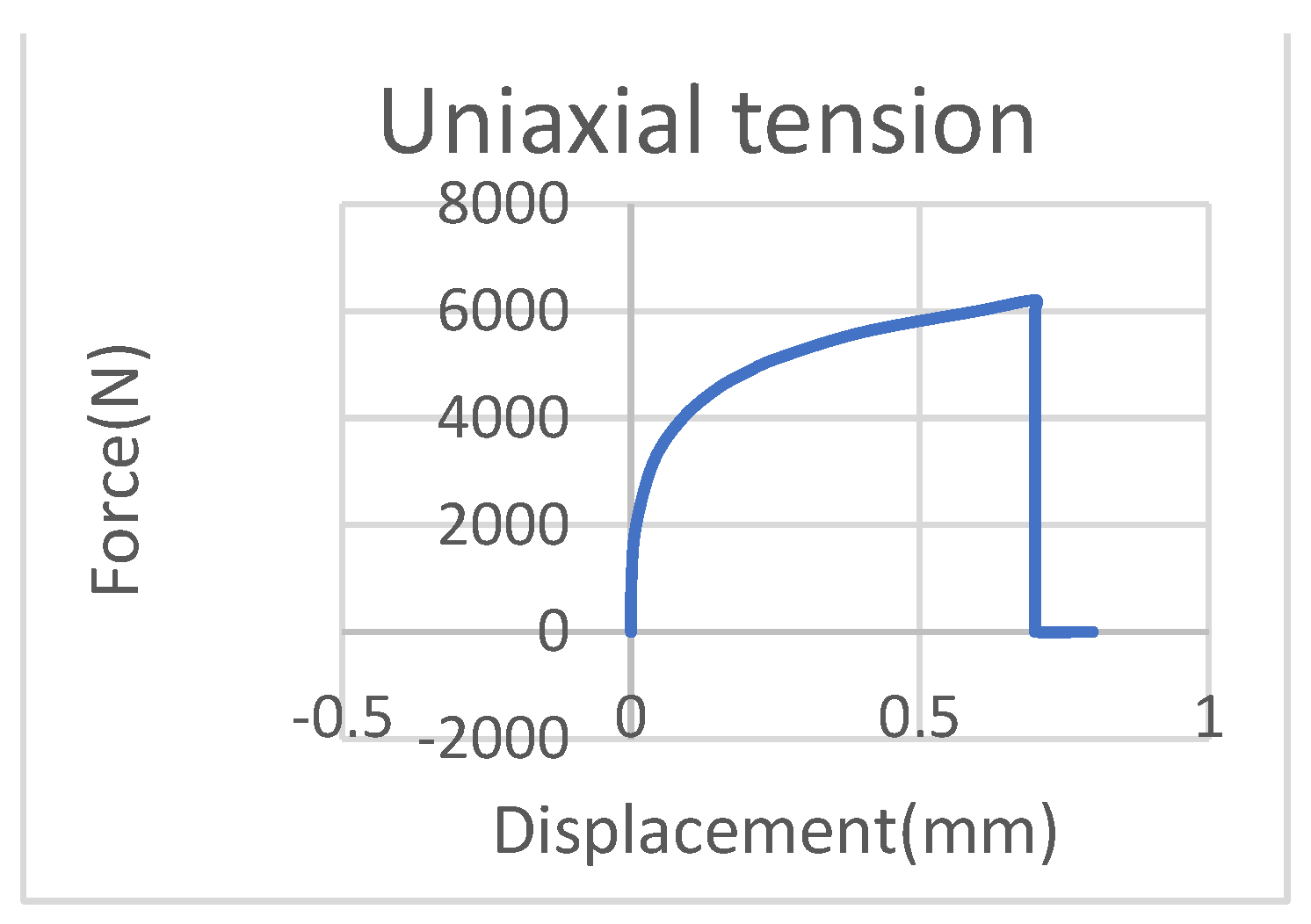 Engproc 59 00157 g010 Engproc 59 00157 g010