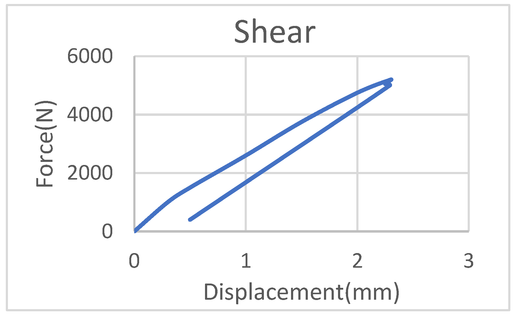 Engproc 59 00157 g011 Engproc 59 00157 g011