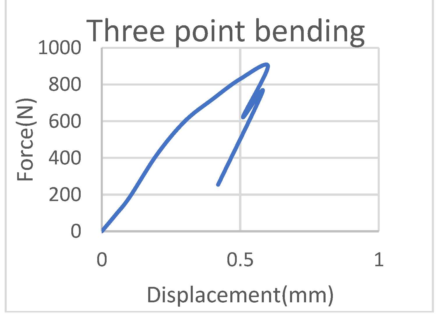 Engproc 59 00157 g012 Engproc 59 00157 g012