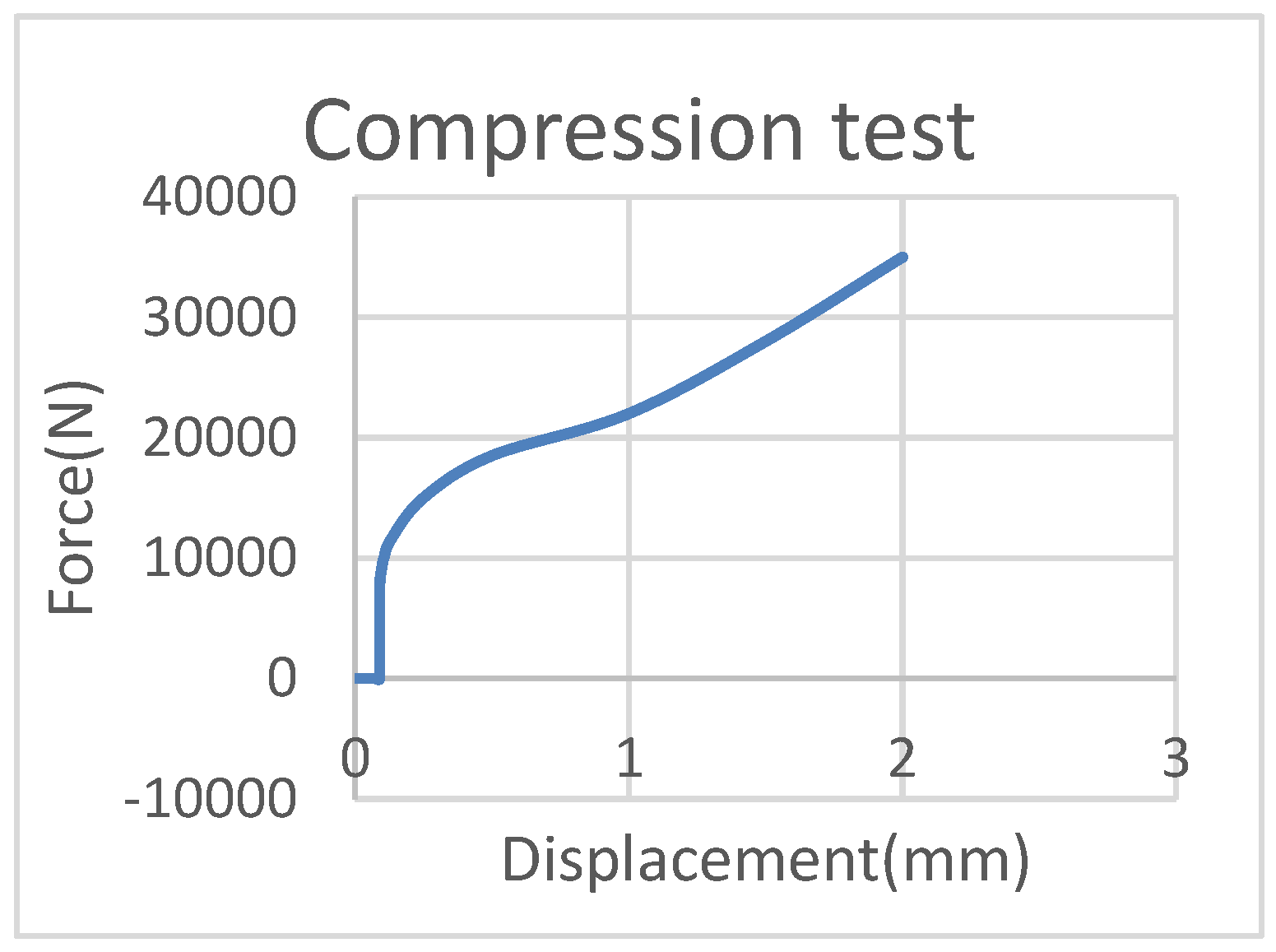 Engproc 59 00157 g013 Engproc 59 00157 g013