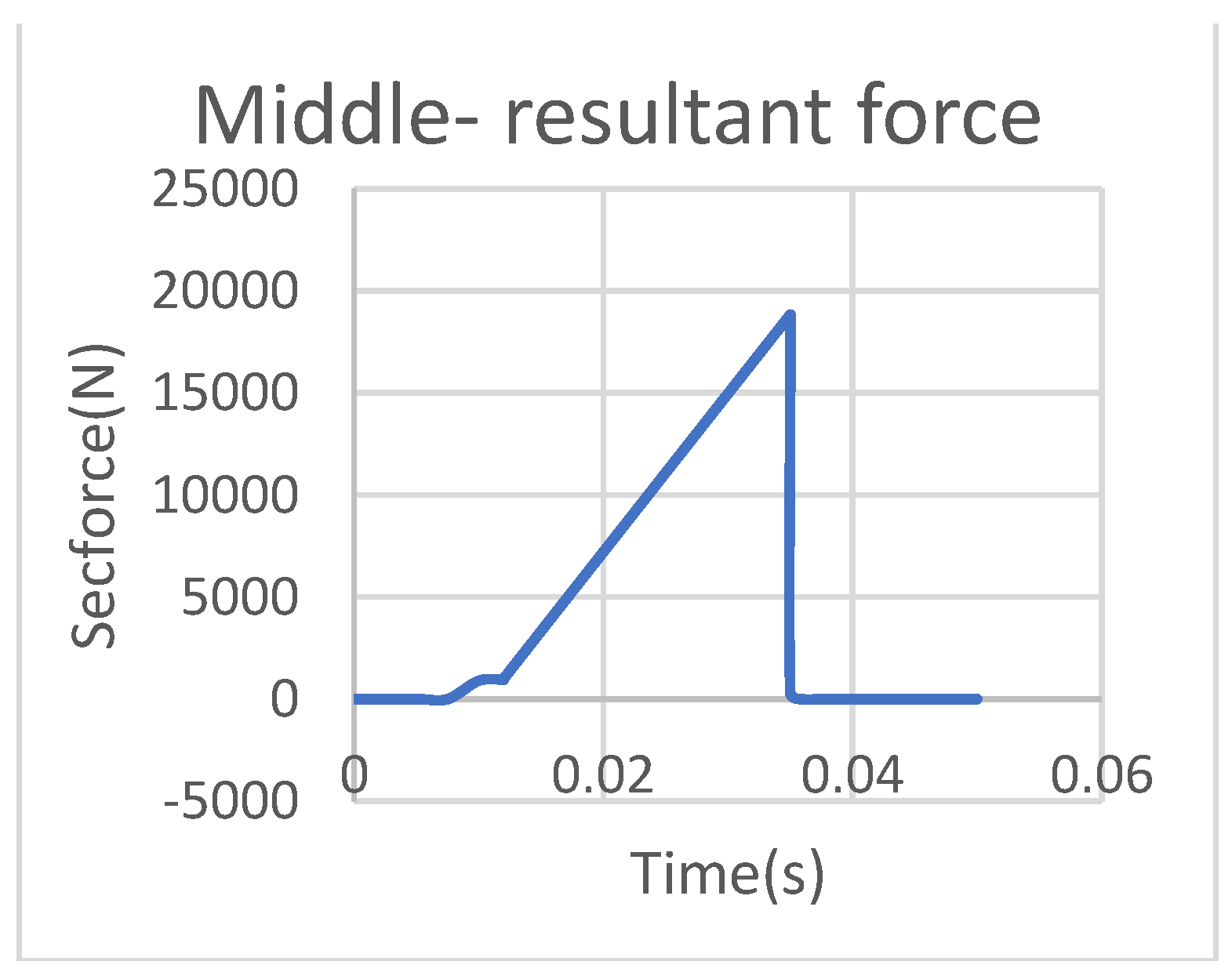 Engproc 59 00157 g014 Engproc 59 00157 g014