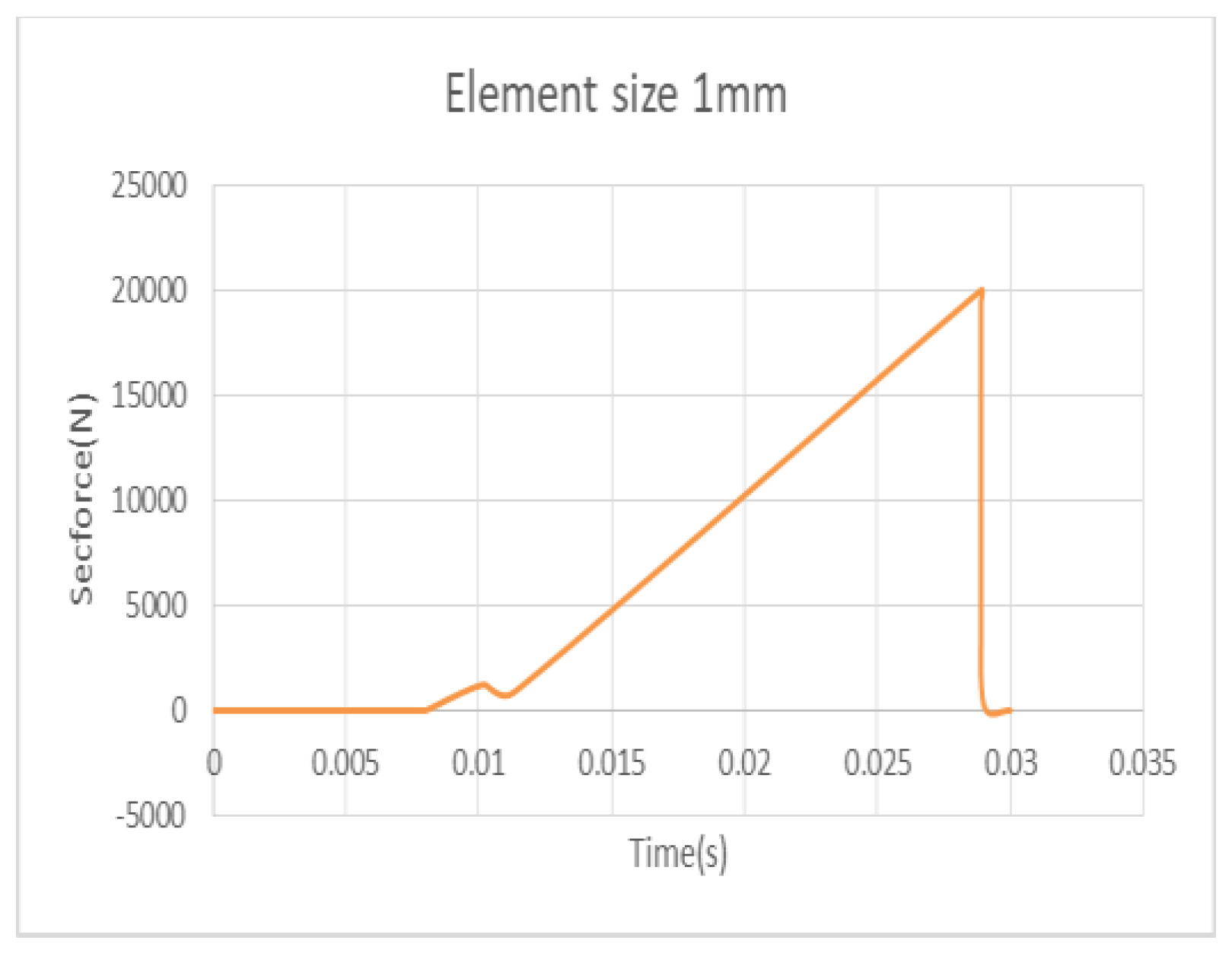 Engproc 59 00157 g016 Engproc 59 00157 g016