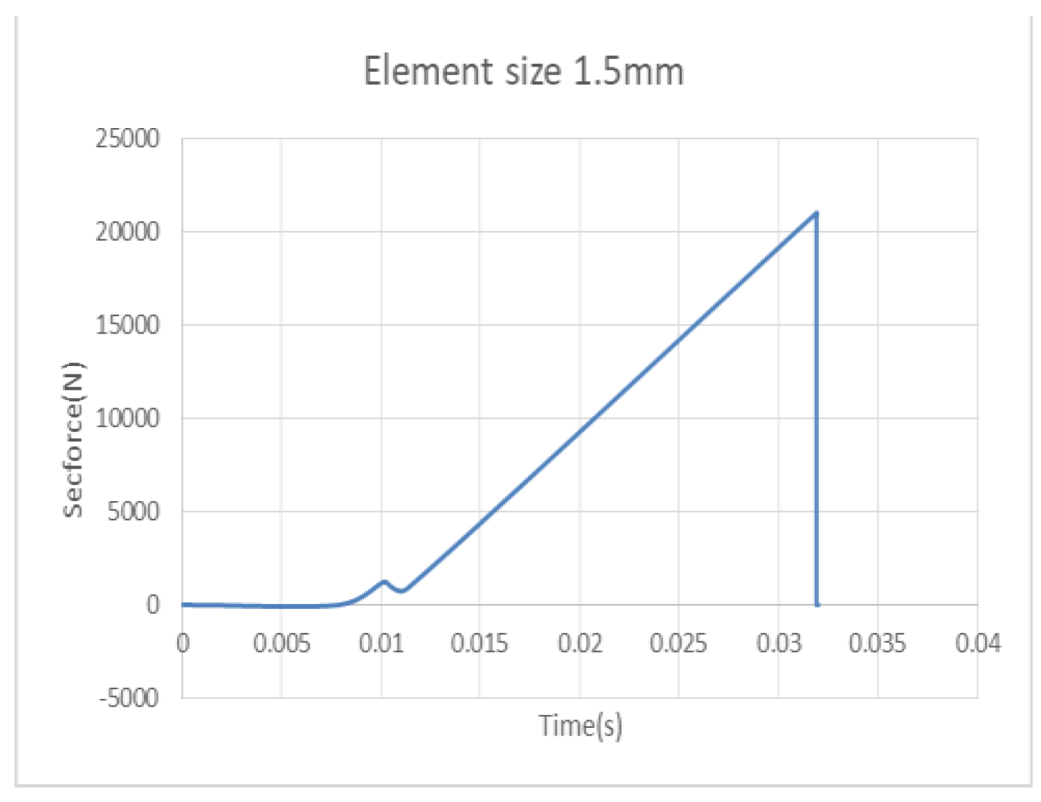 Engproc 59 00157 g017 Engproc 59 00157 g017