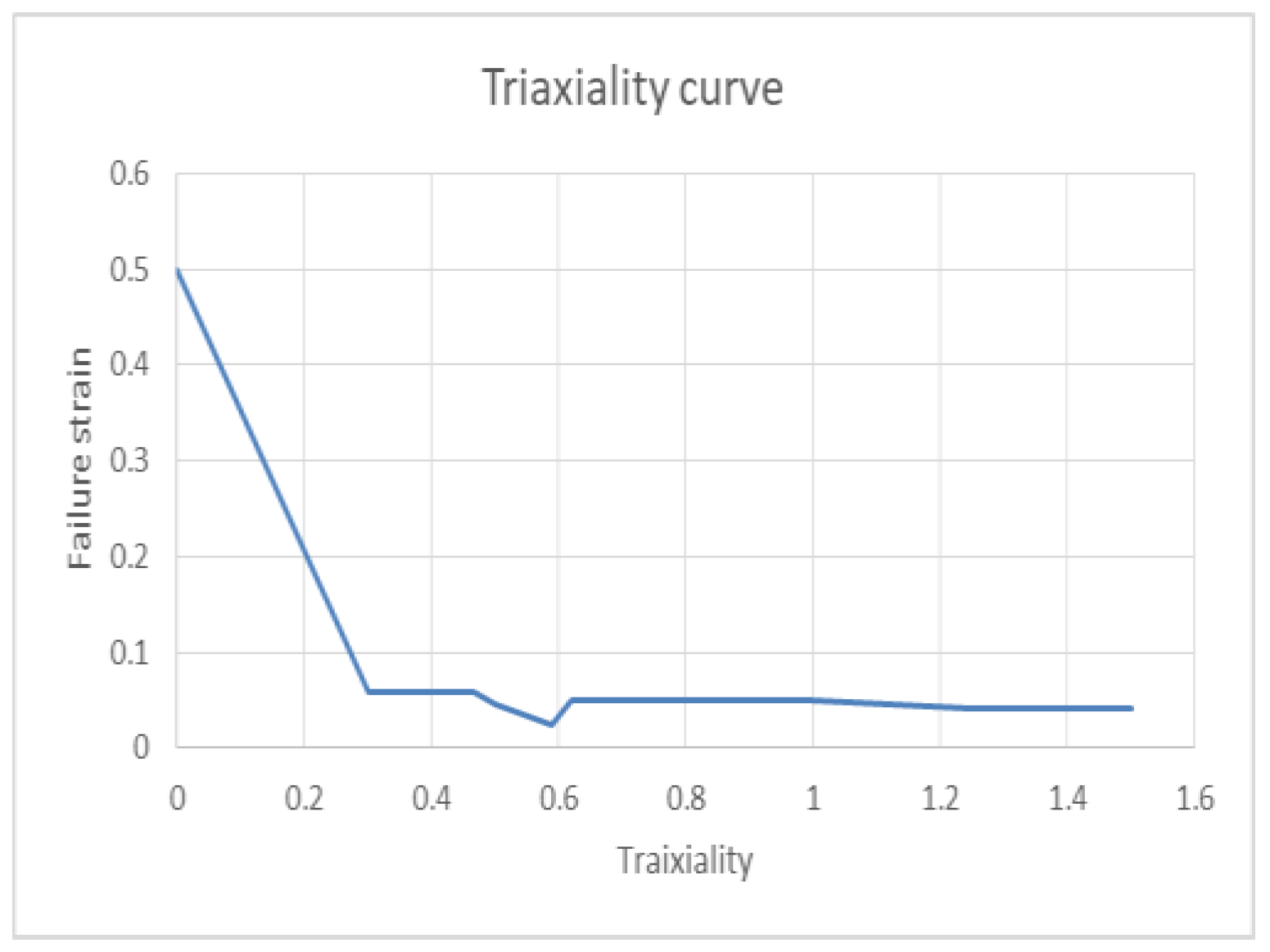 Engproc 59 00157 g018 Engproc 59 00157 g018