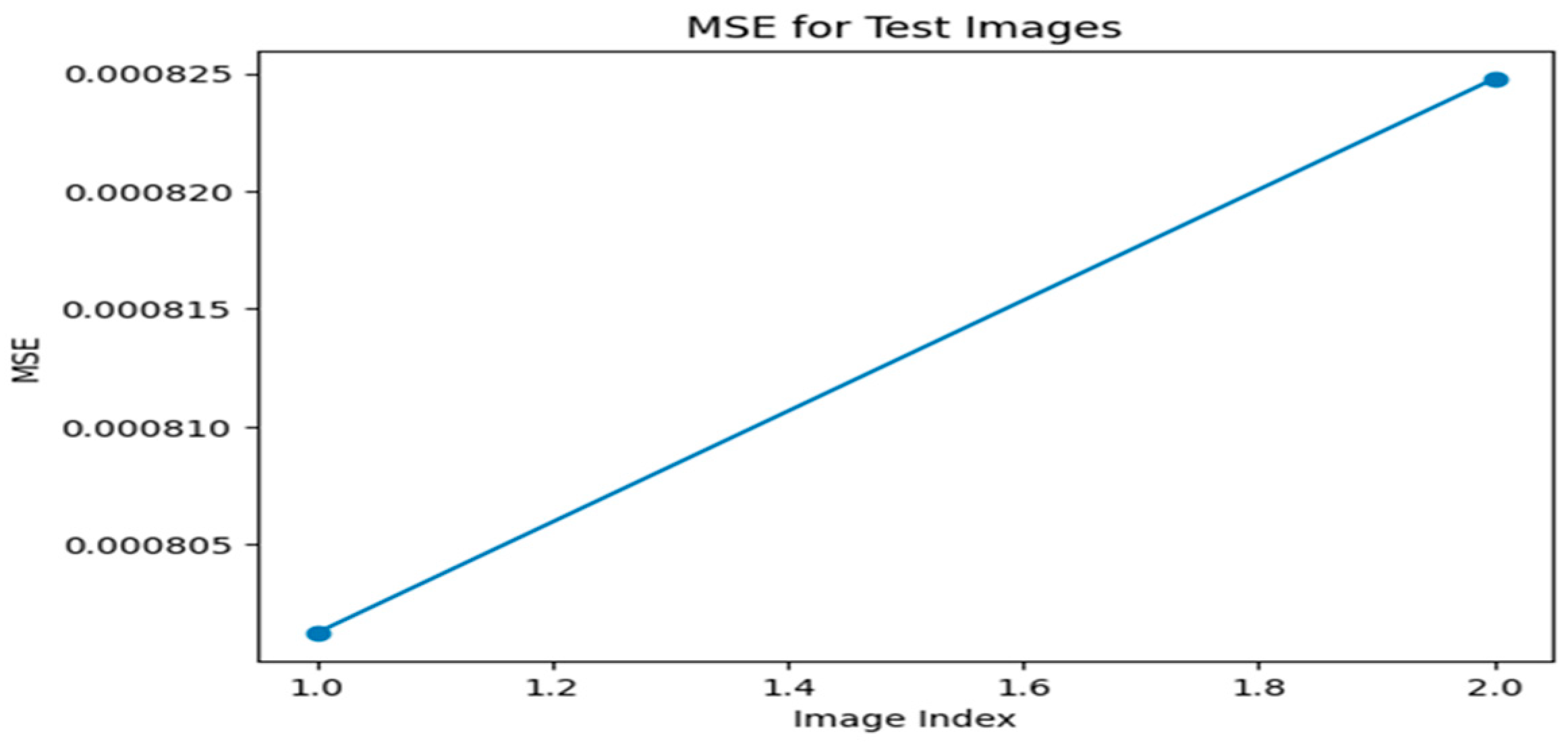 Engproc 59 00158 g001