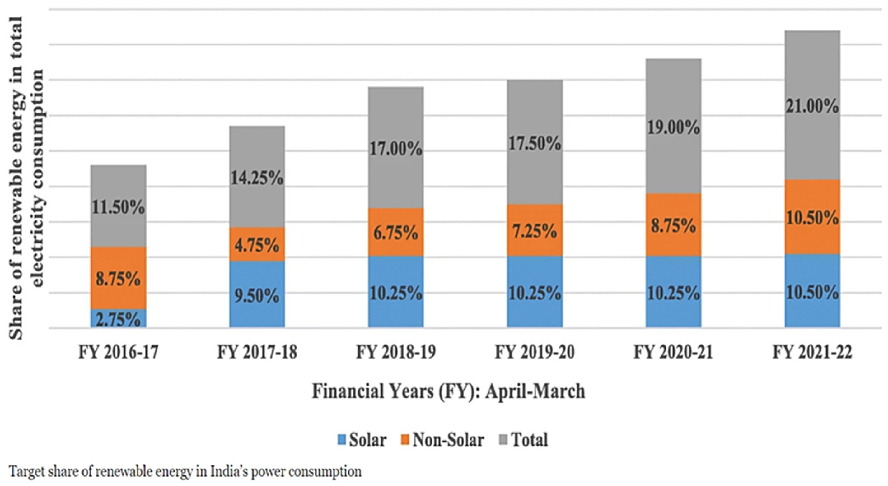 Engproc 59 00159 g001