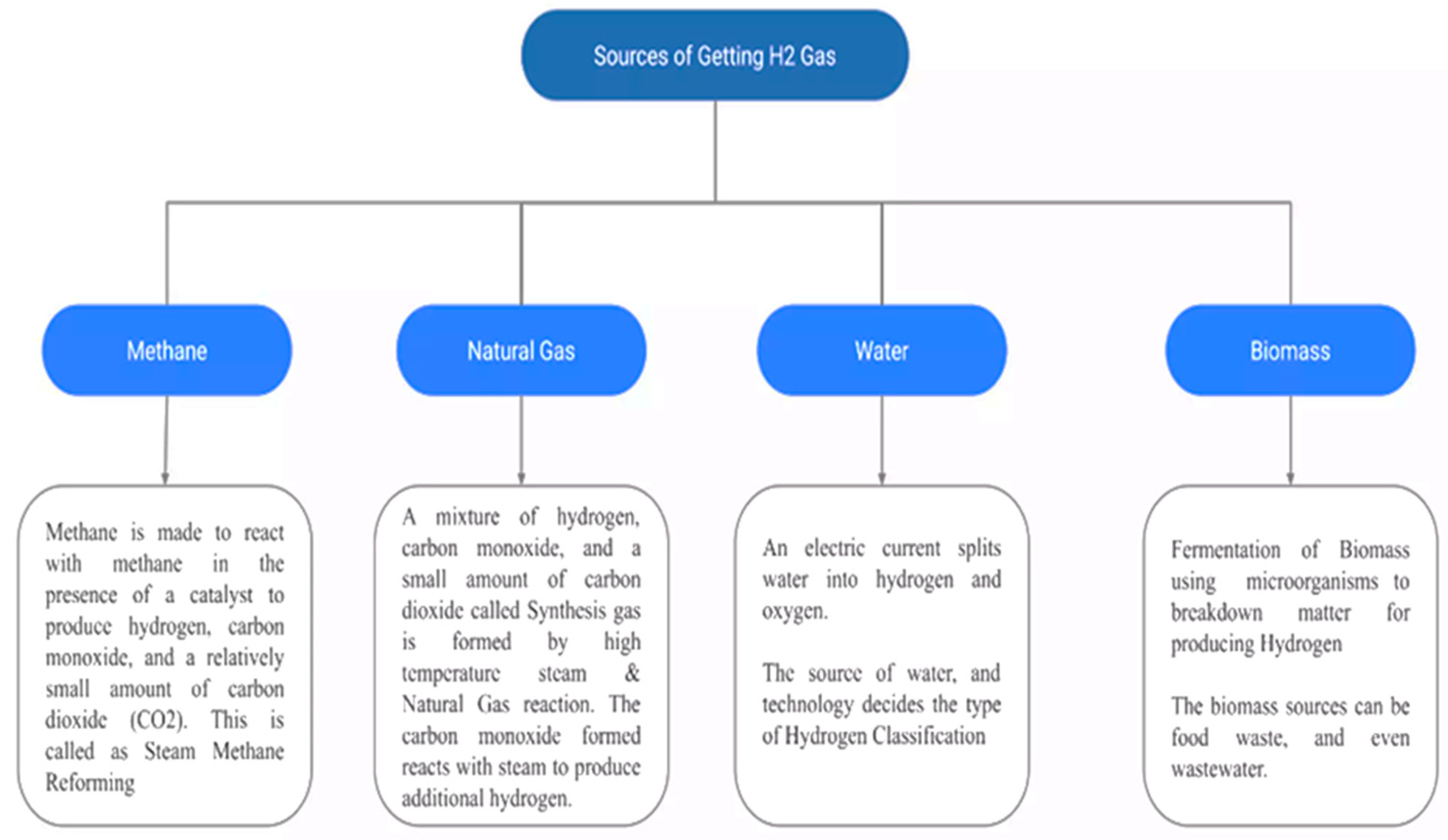 Engproc 59 00159 g002
