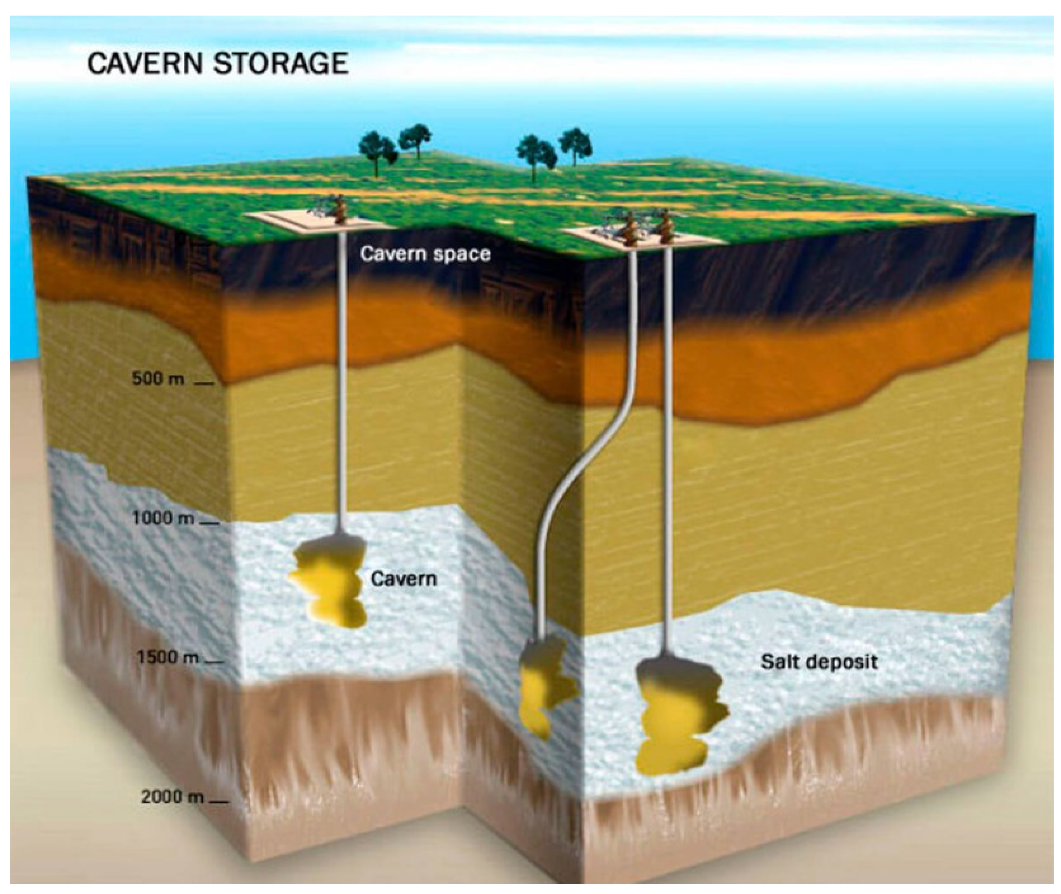 Engproc 59 00159 g003