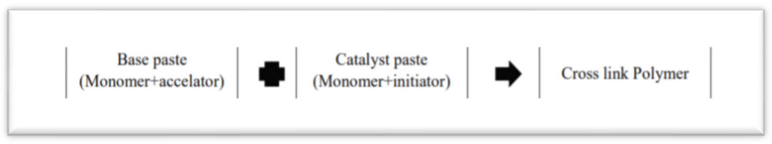 Engproc 59 00160 g002