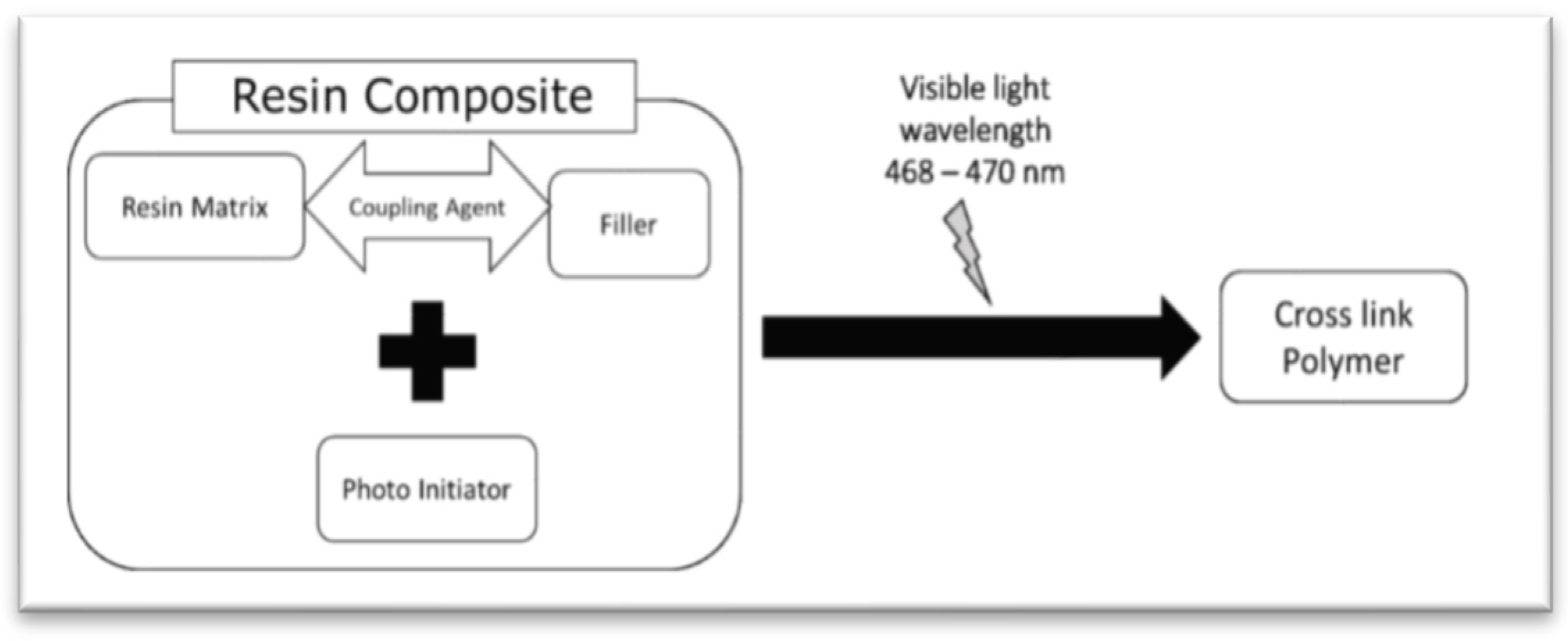Engproc 59 00160 g003