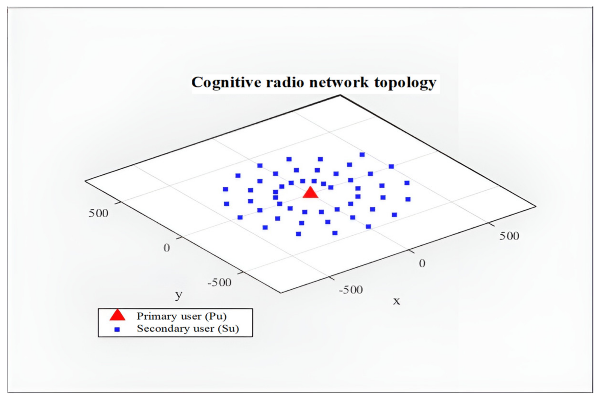Engproc 59 00163 g004