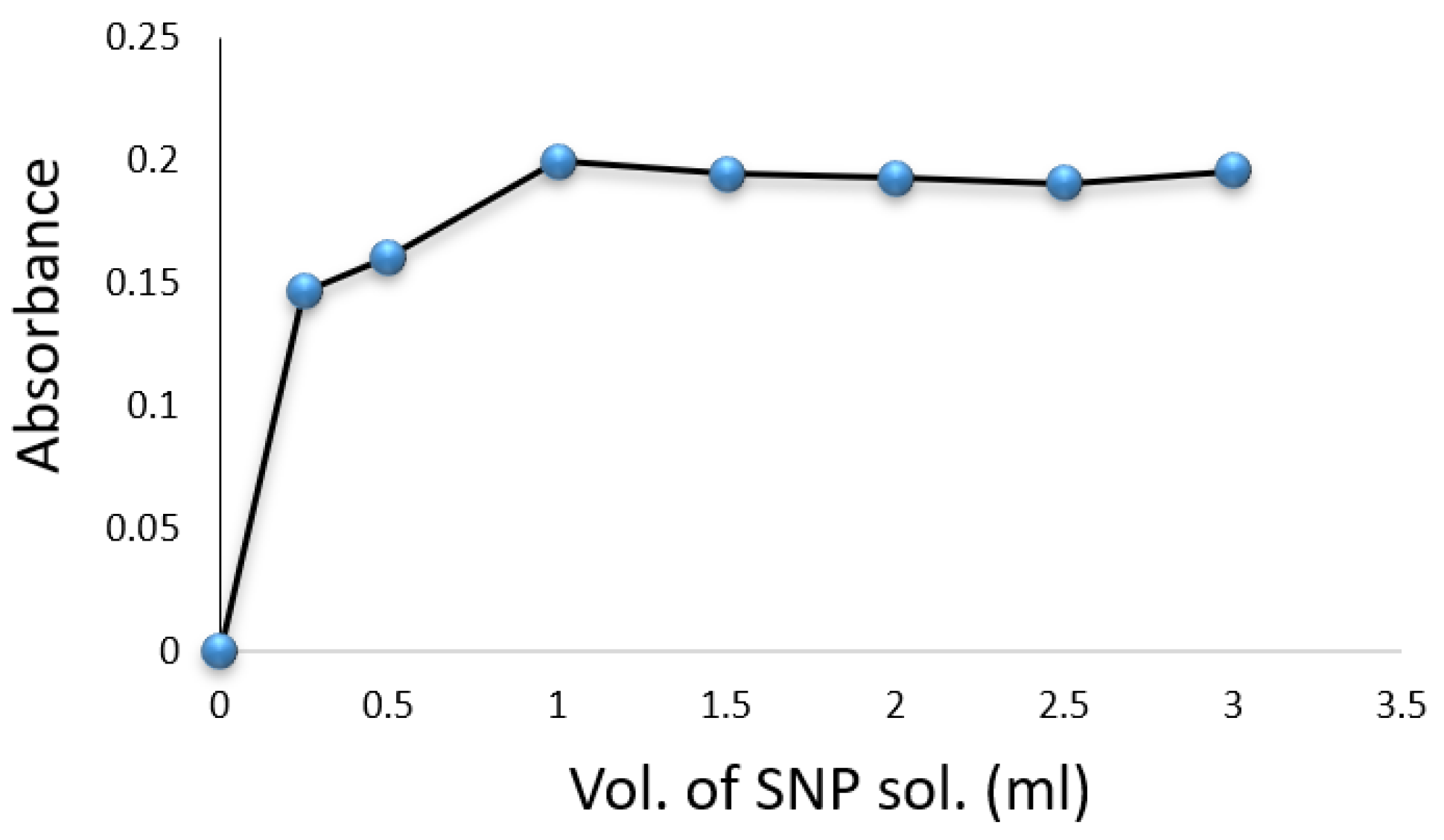 Engproc 59 00164 g003