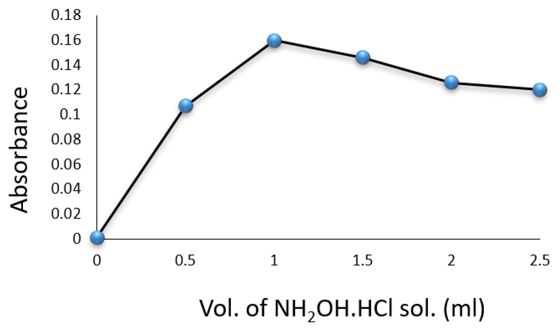 Engproc 59 00164 g004