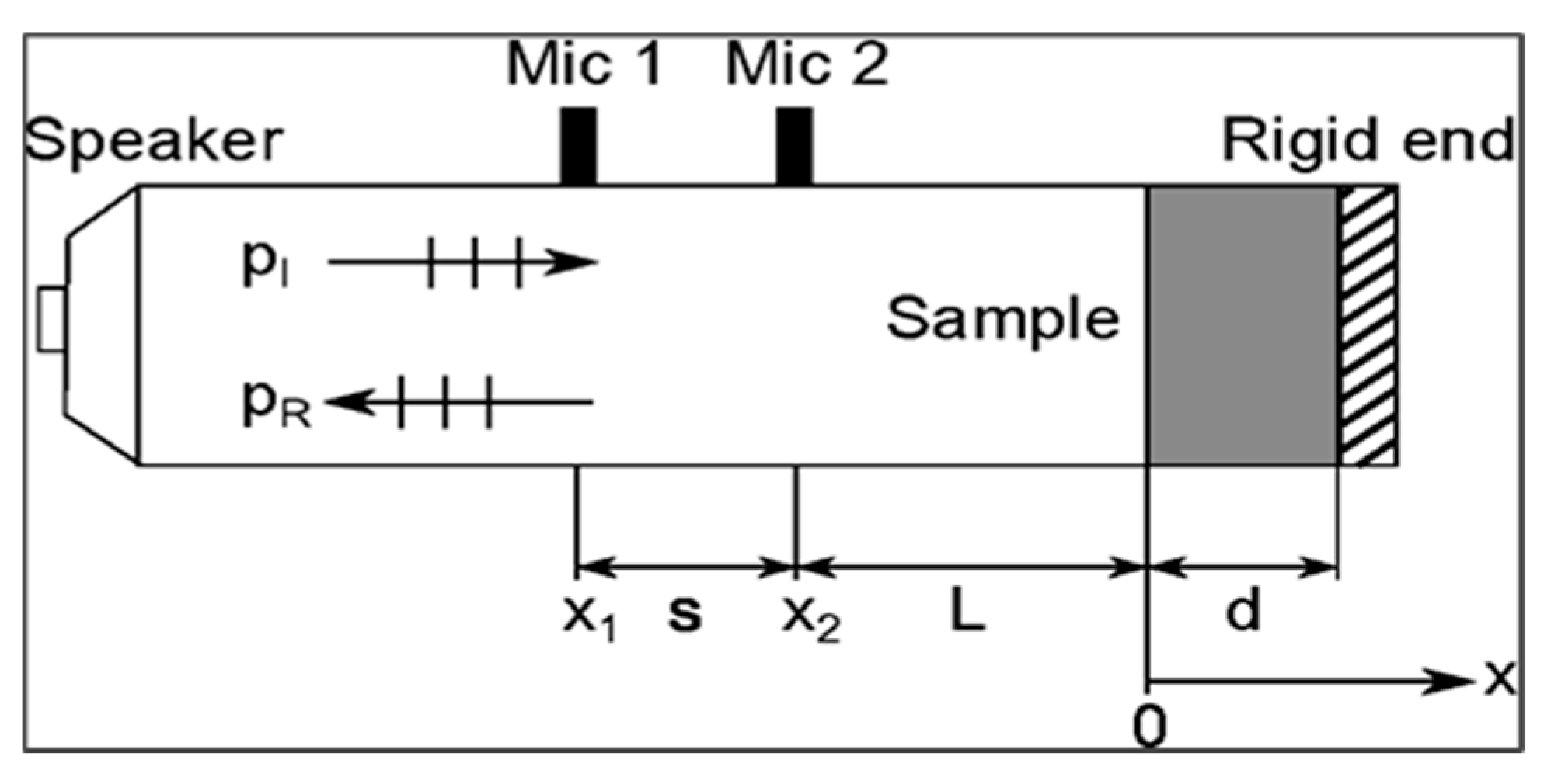 Engproc 59 00168 g002