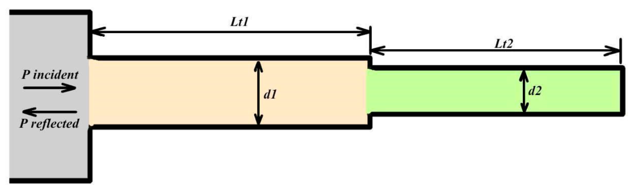 Engproc 59 00168 g003