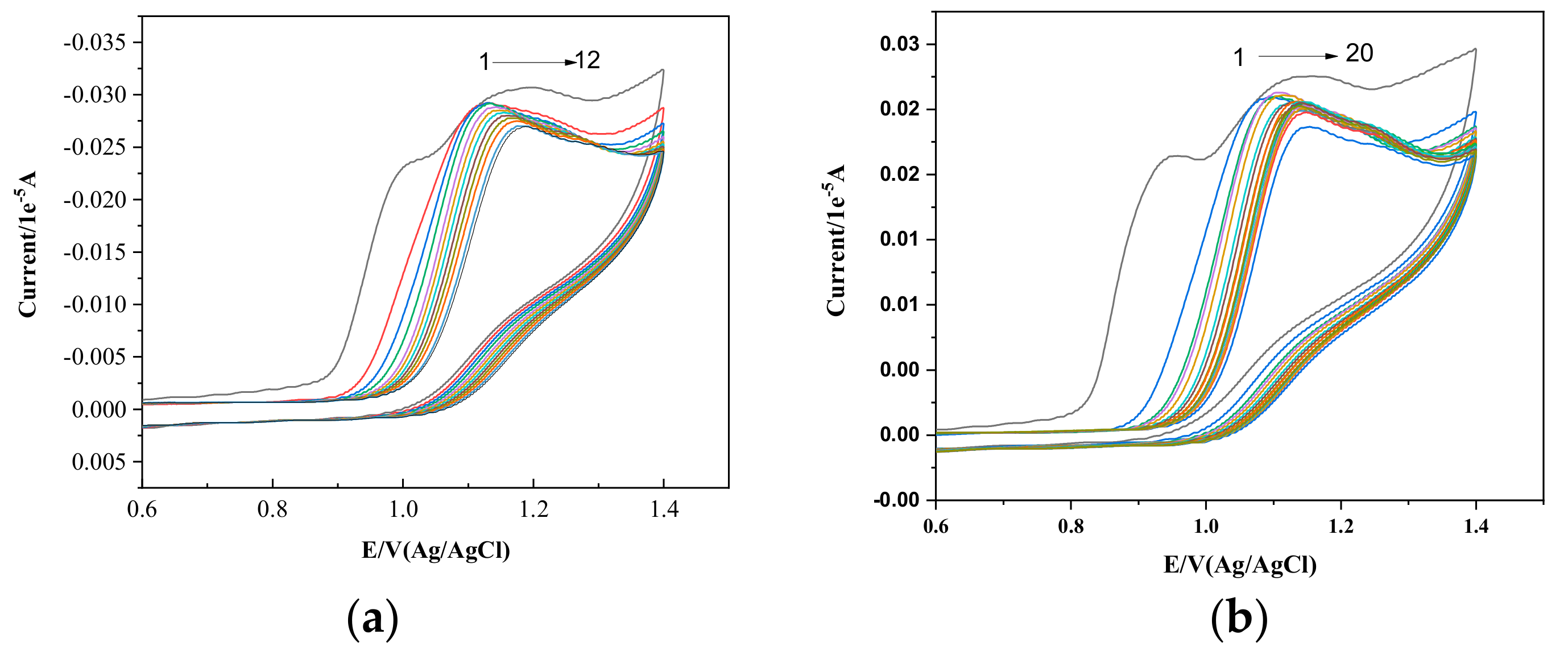 Engproc 59 00171 g004