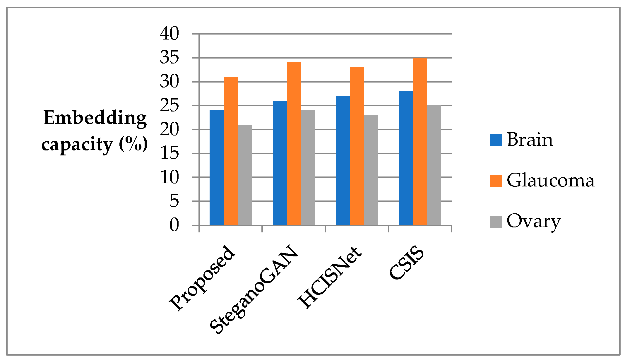 Engproc 59 00176 g005