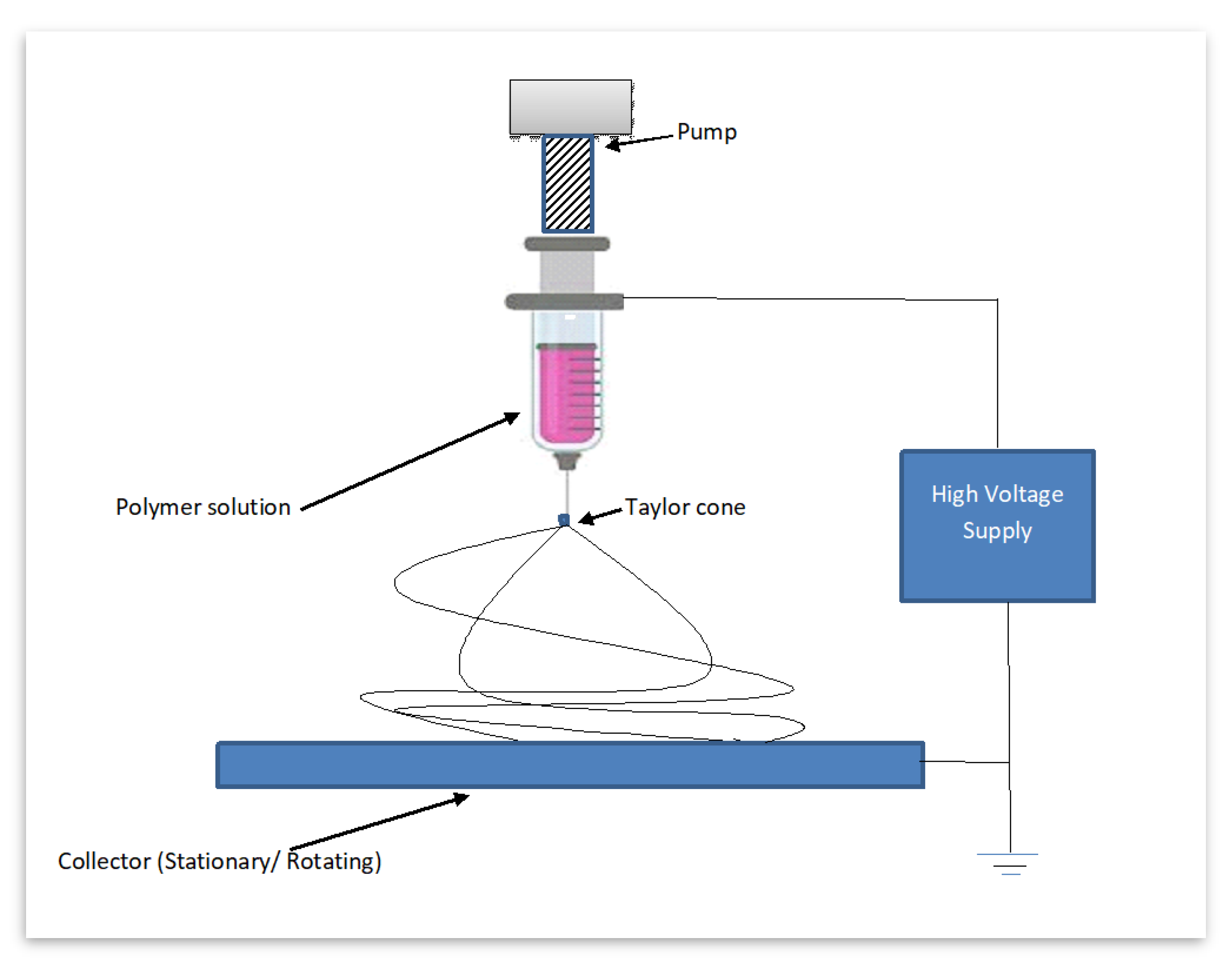 Engproc 59 00177 g001