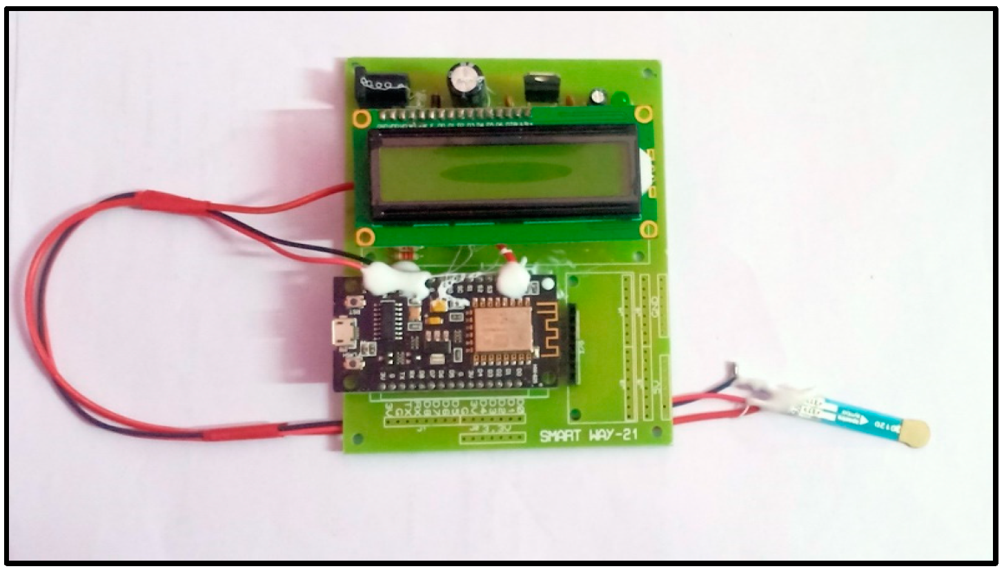 Engproc 59 00179 g004