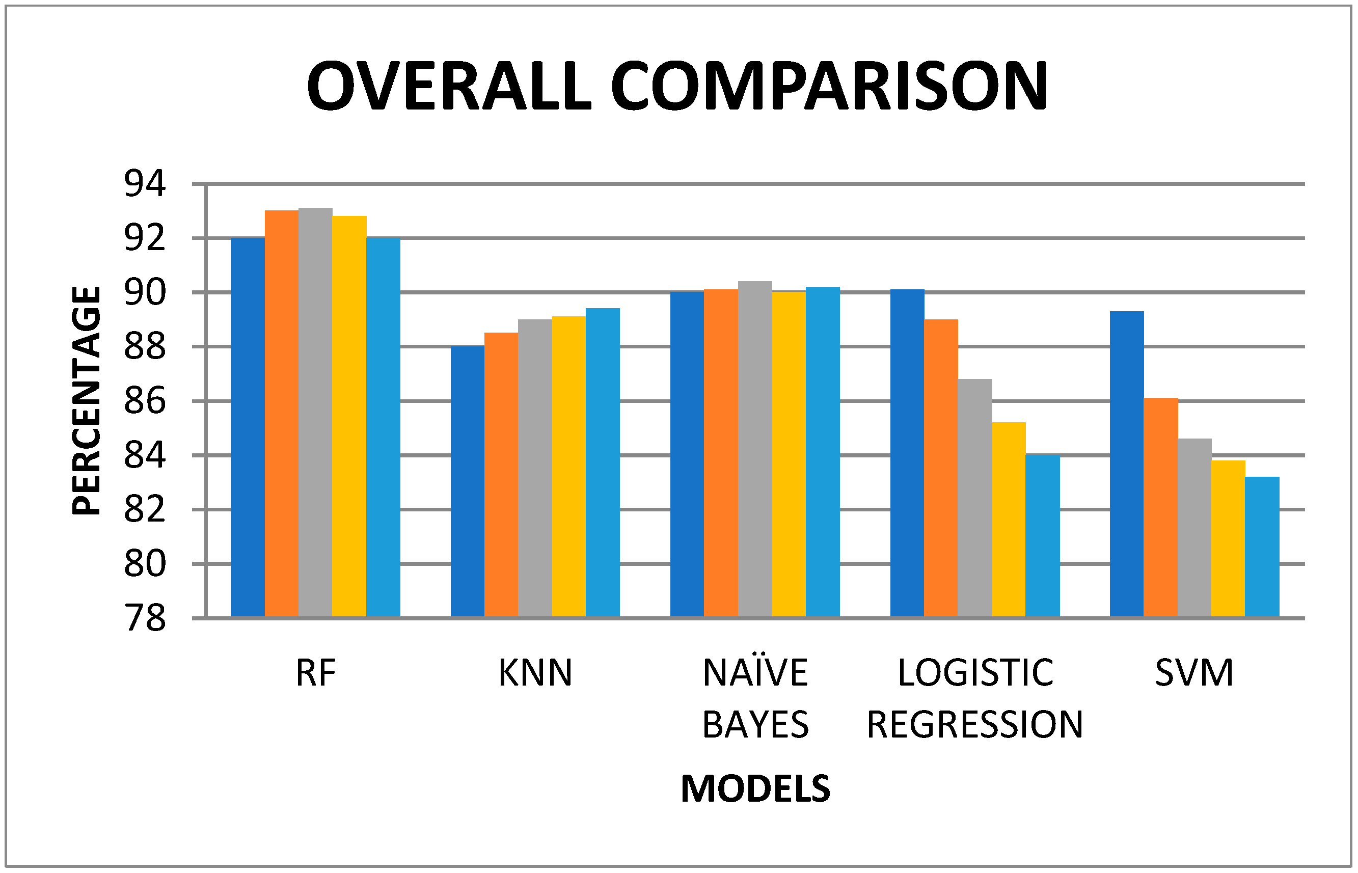 Engproc 59 00179 g014