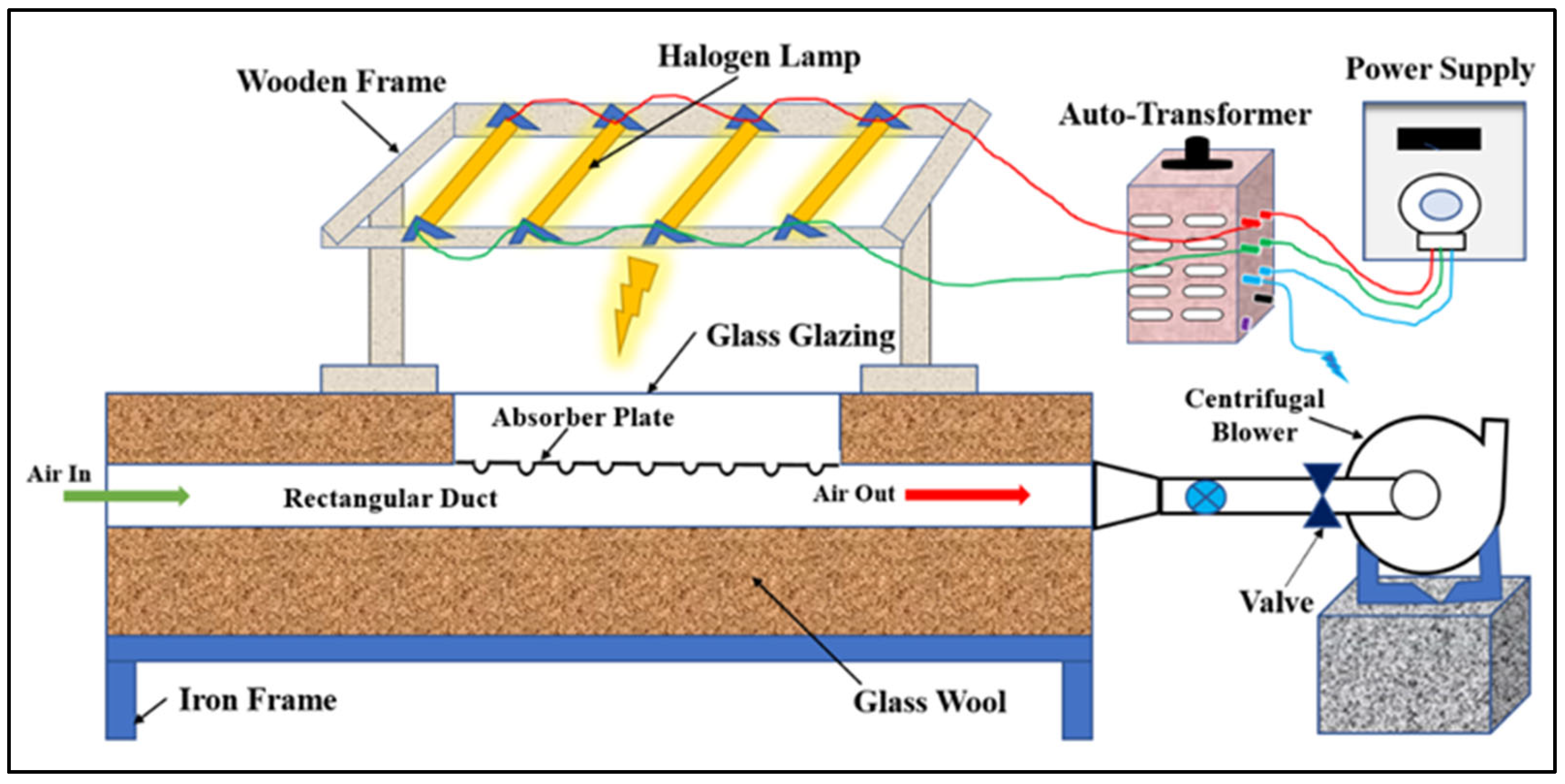 Engproc 59 00183 g001