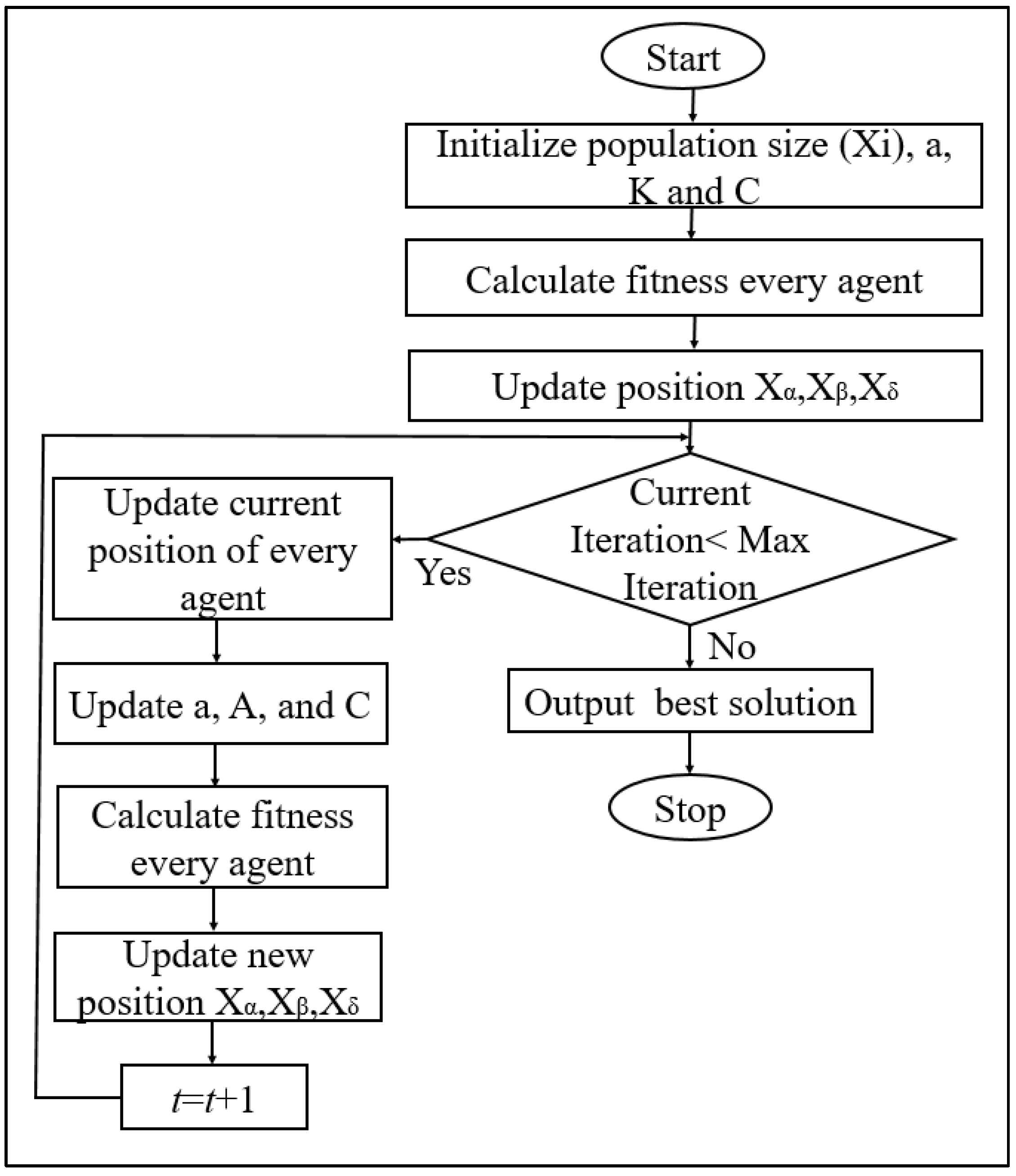 Engproc 59 00183 g003