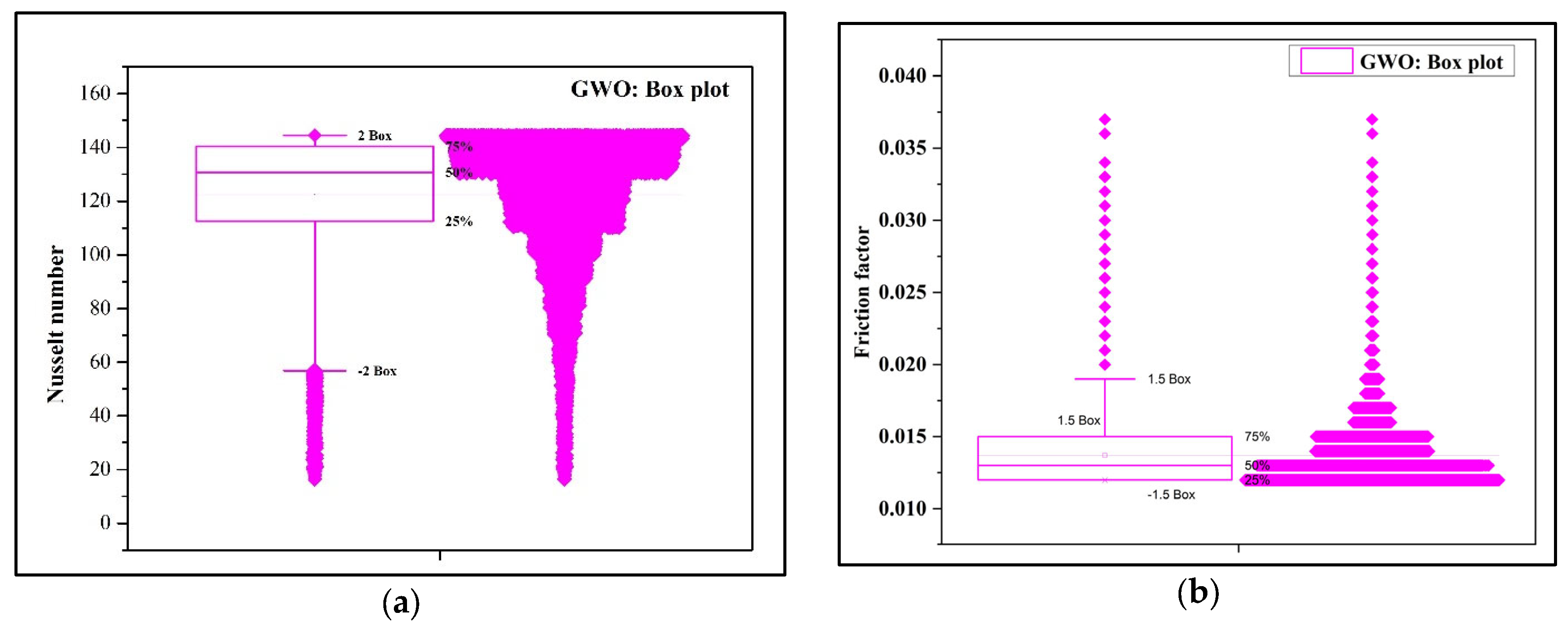 Engproc 59 00183 g006