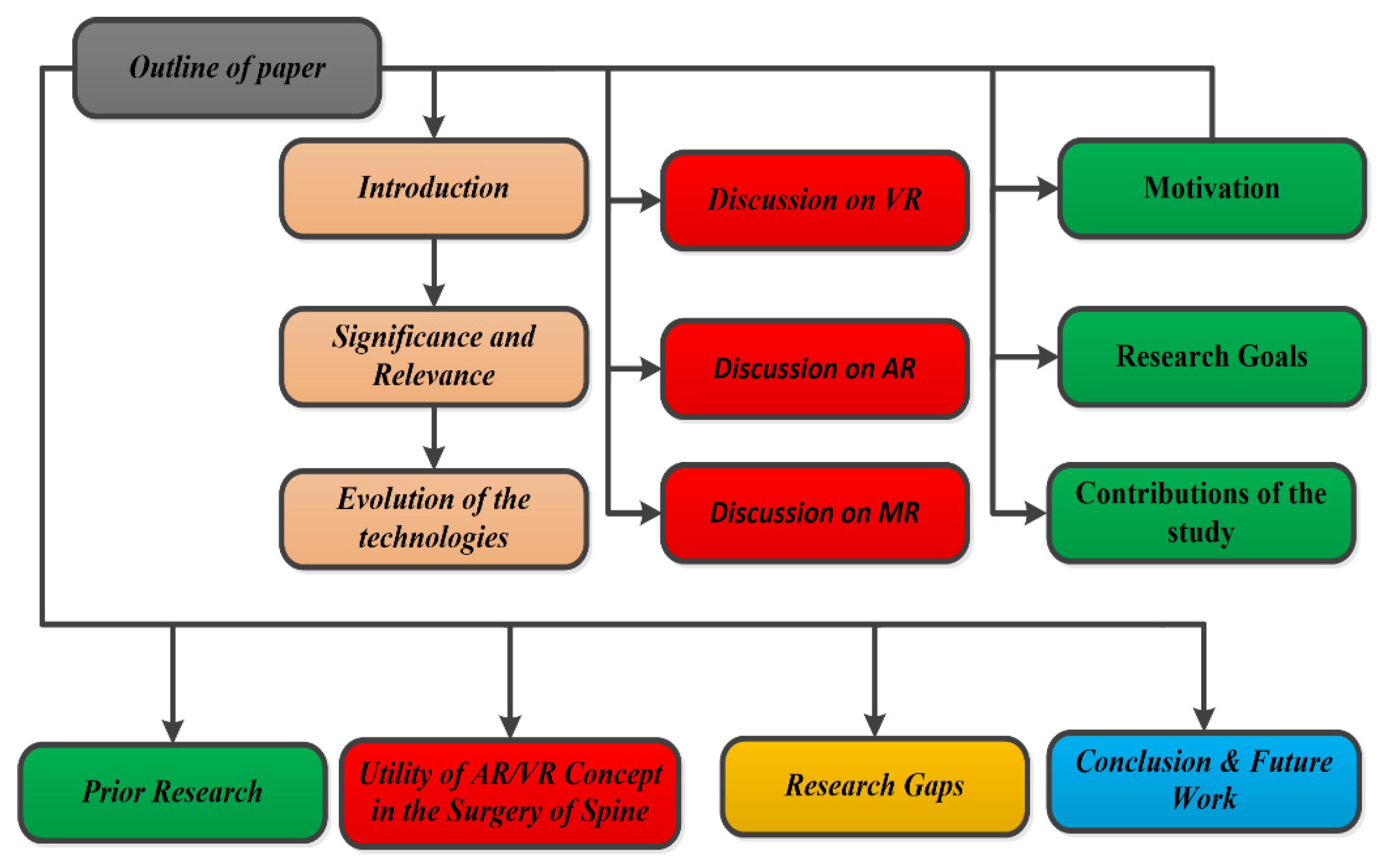Engproc 59 00186 g002