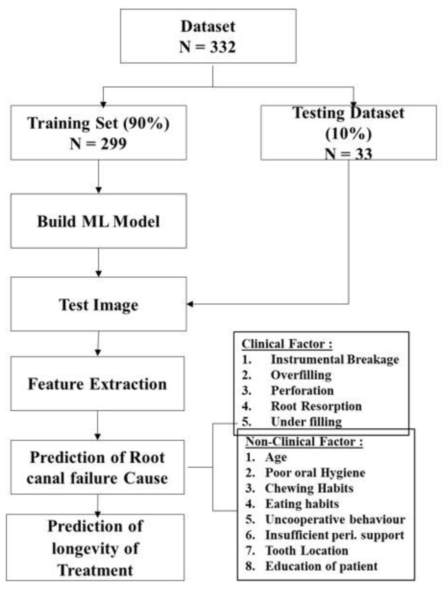 Engproc 59 00193 g002