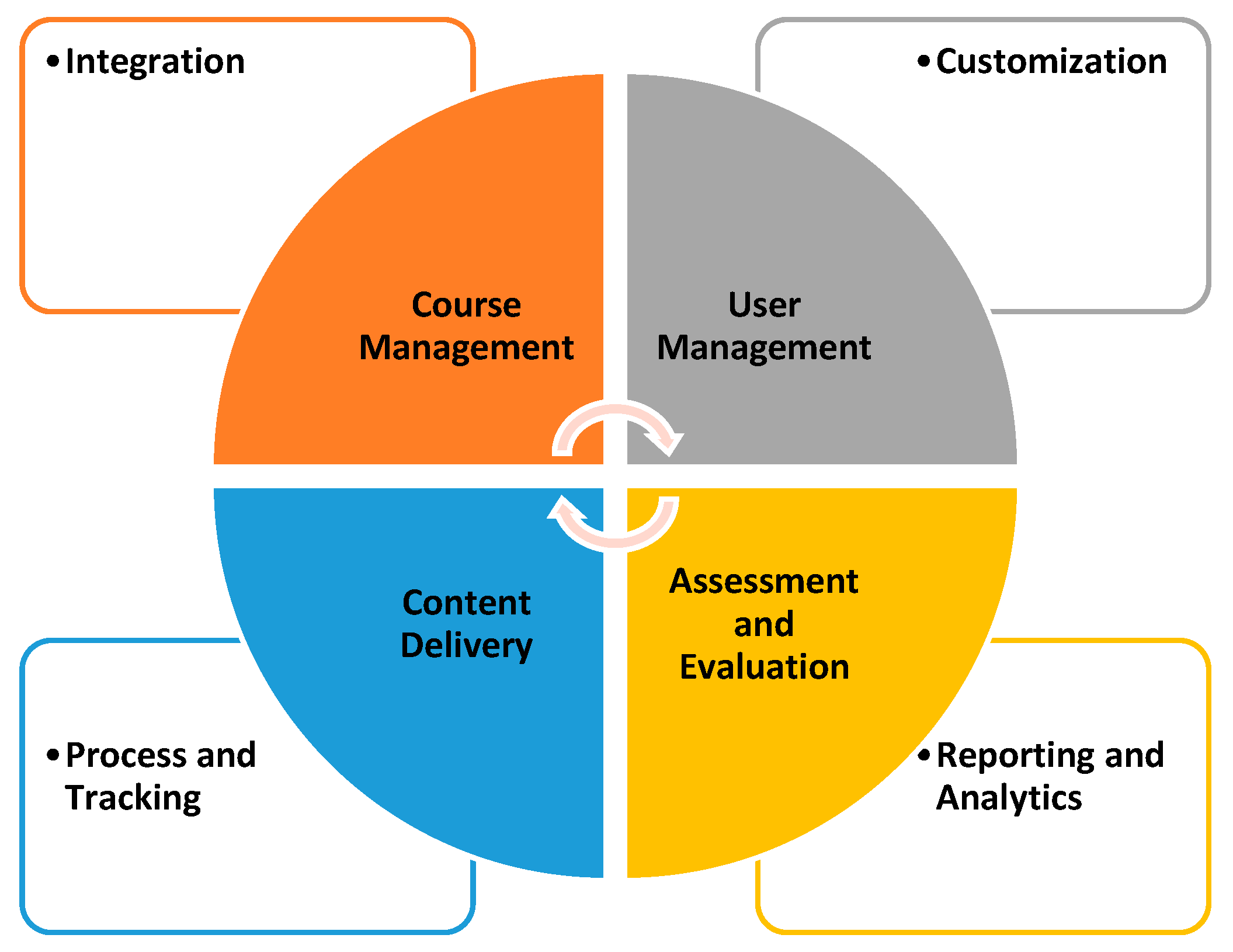 Engproc 59 00195 g001