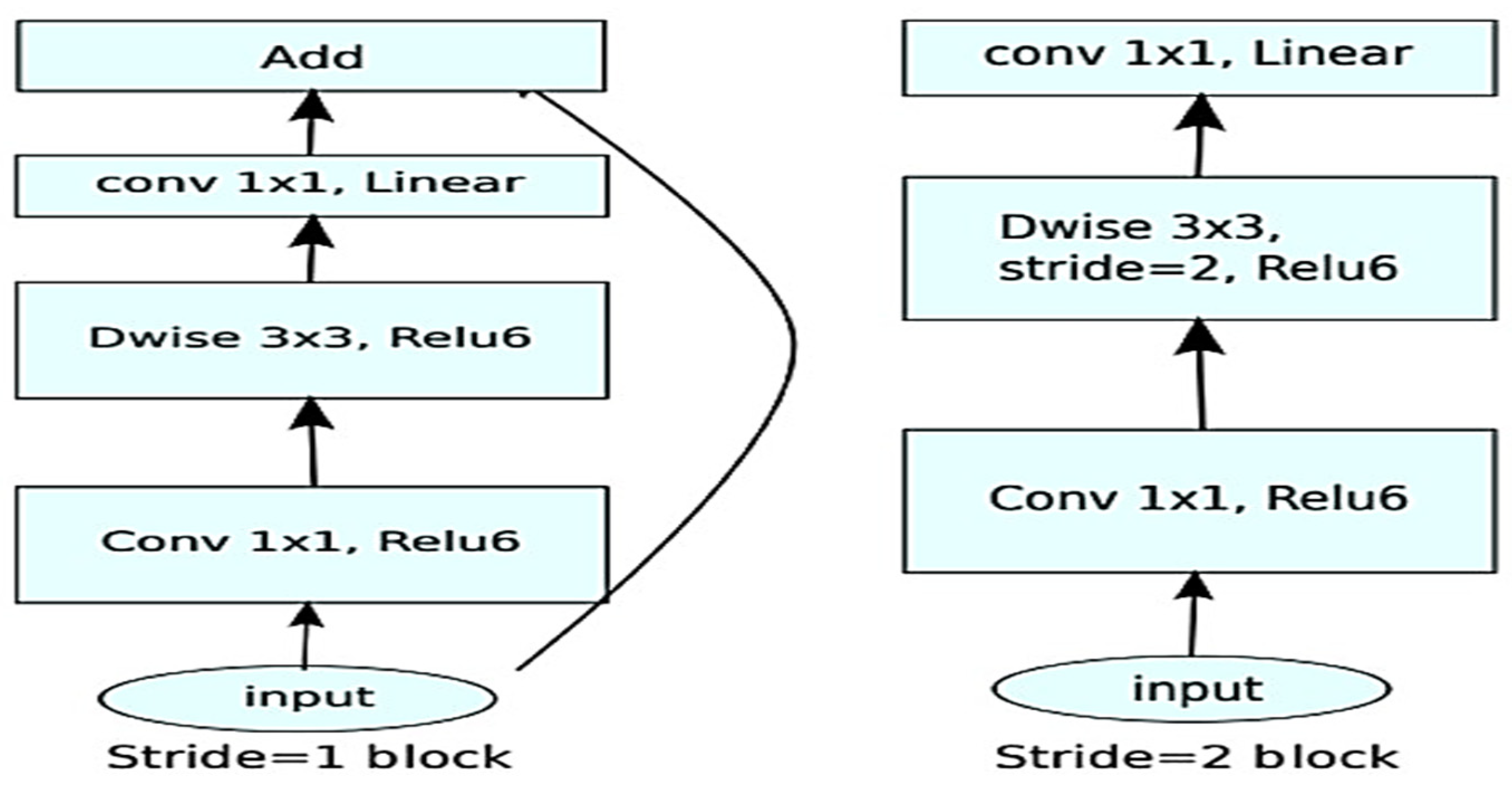 Engproc 59 00201 g004