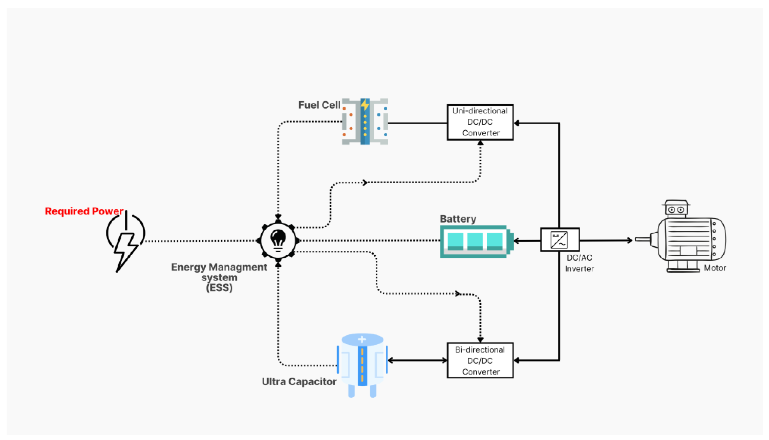 Engproc 59 00206 g001