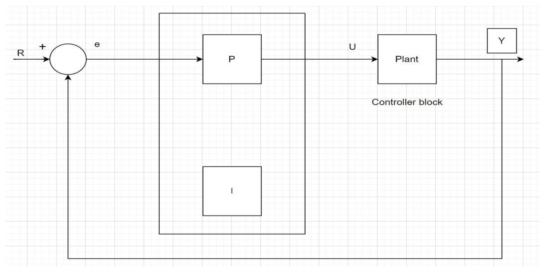 Engproc 59 00206 g005
