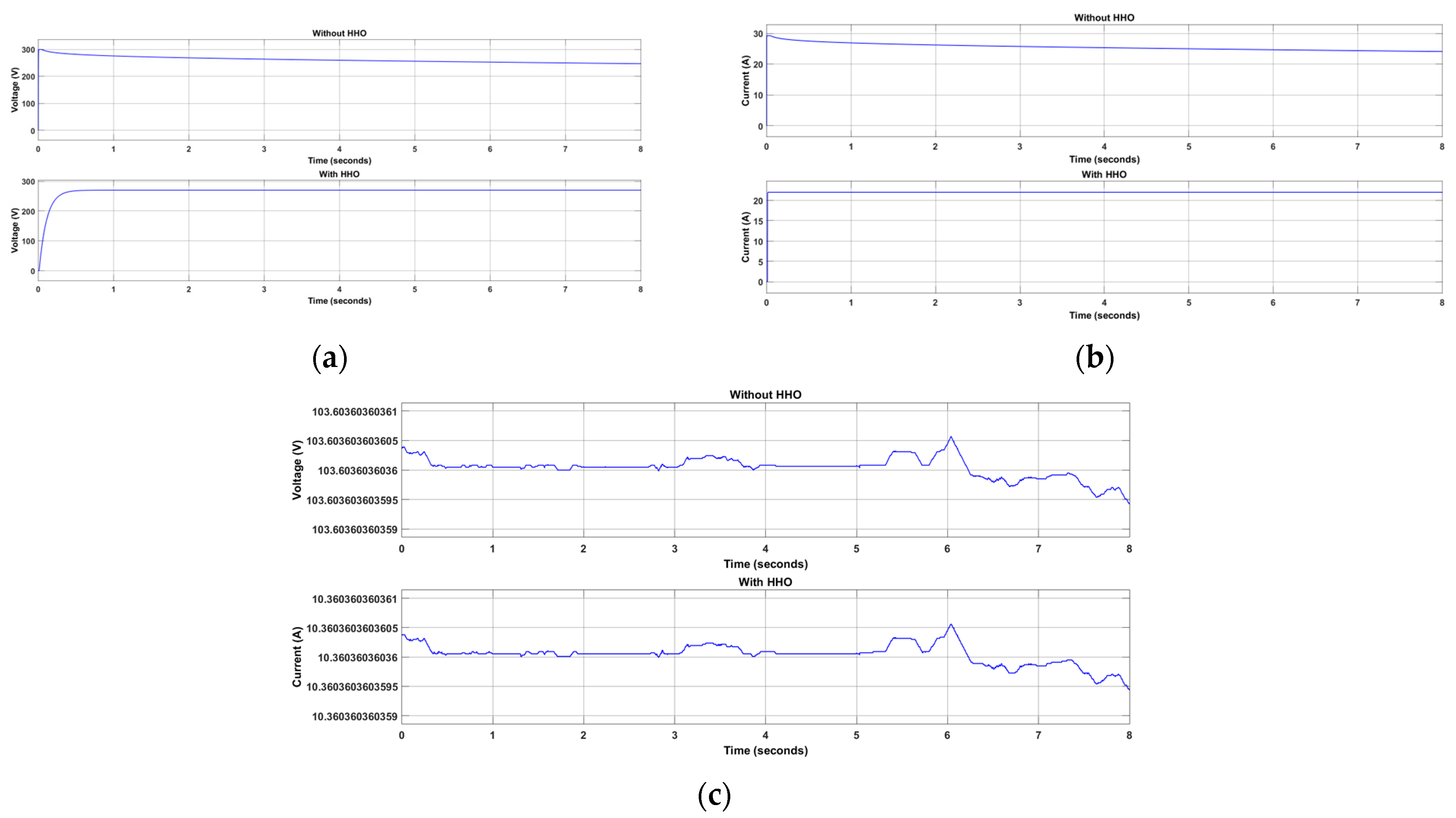Engproc 59 00206 g011