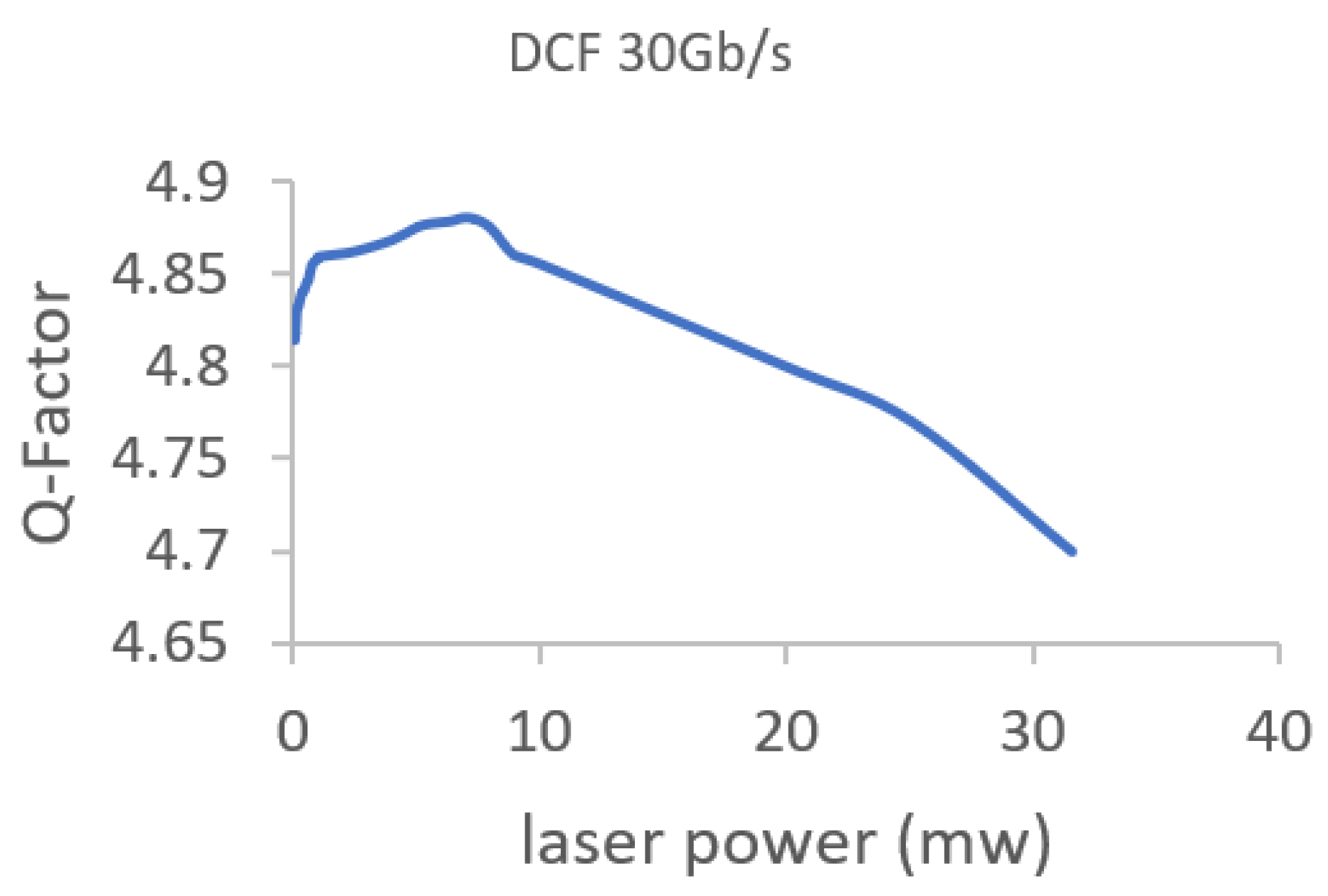 Engproc 59 00208 g001