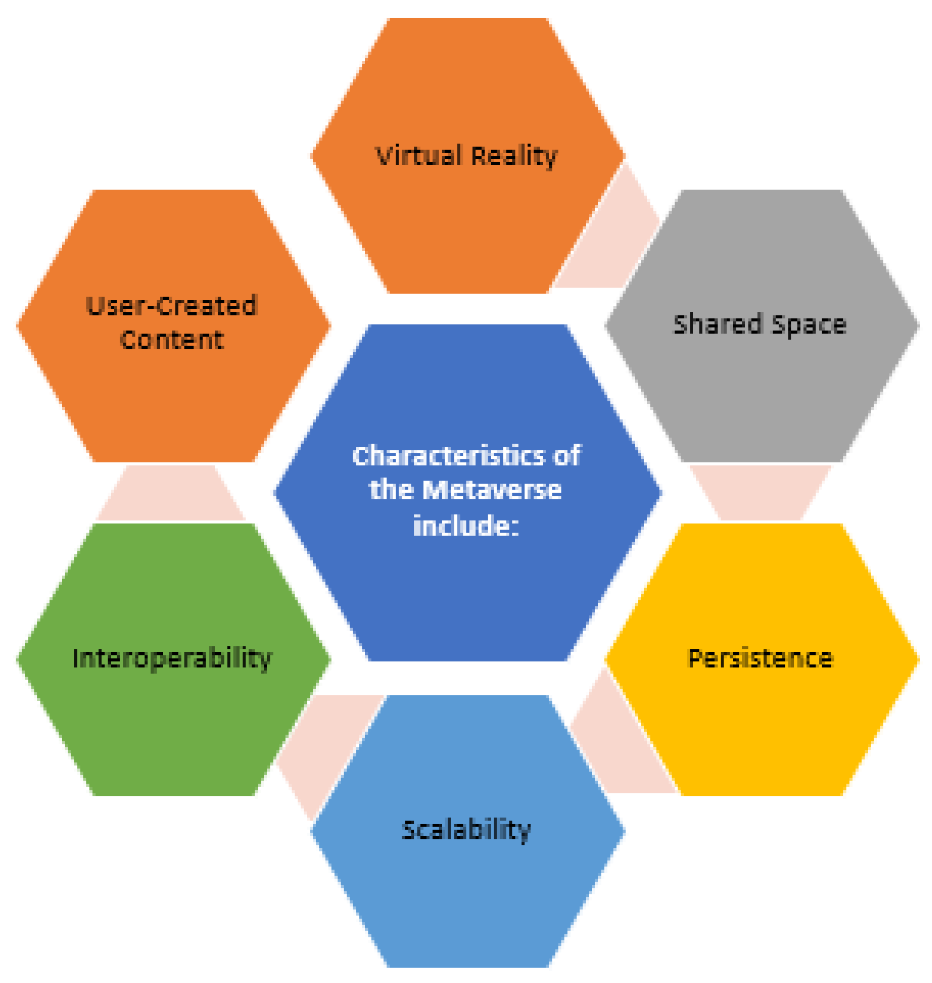 Engproc 59 00209 g002