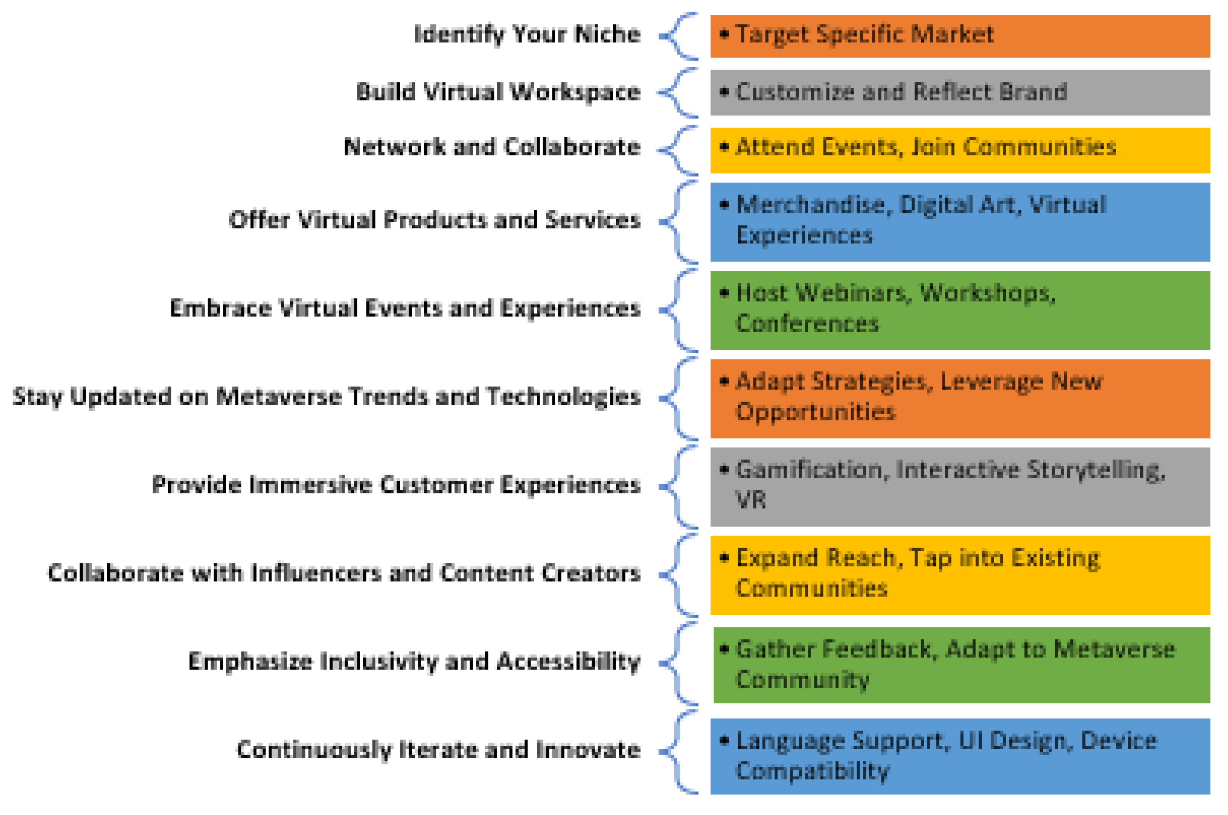 Engproc 59 00209 g004