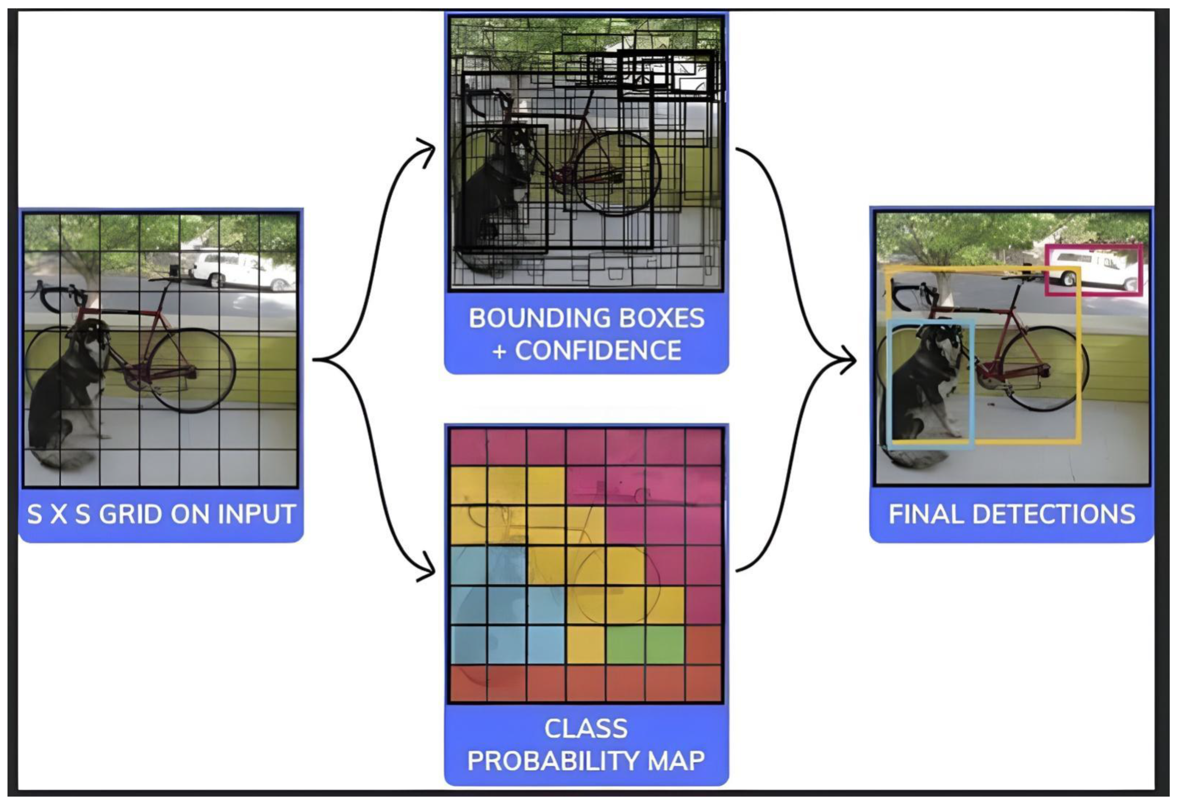 Engproc 59 00210 g003