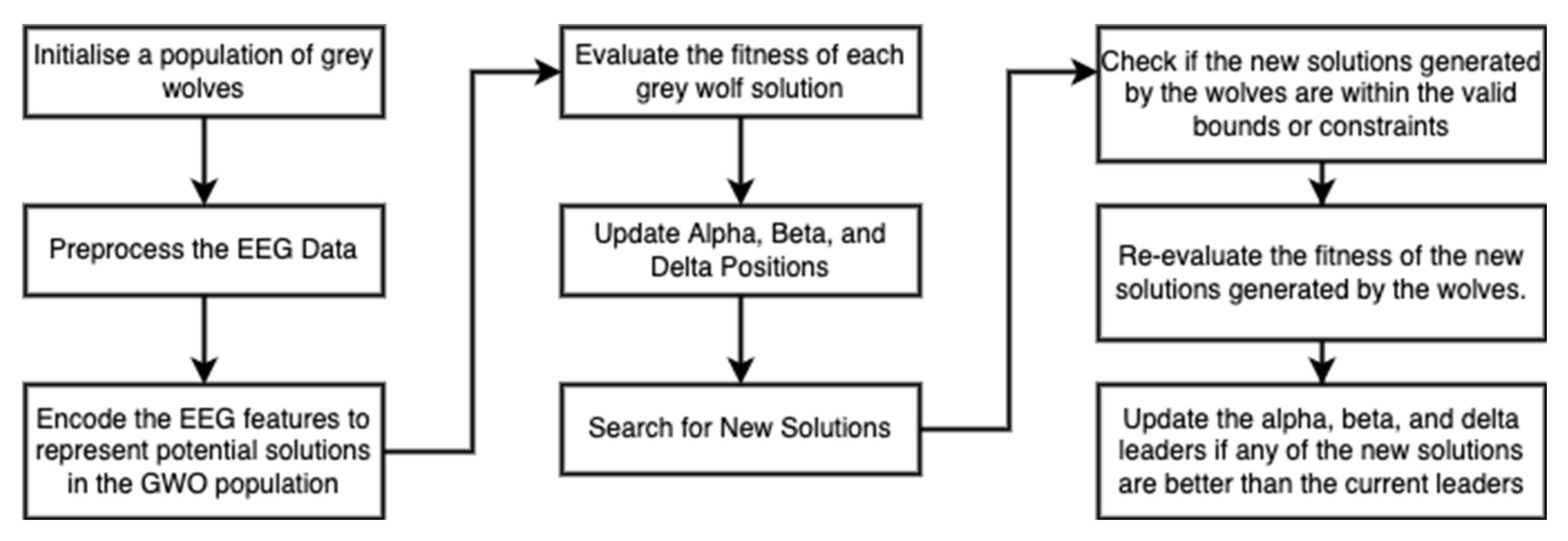 Engproc 59 00214 g002