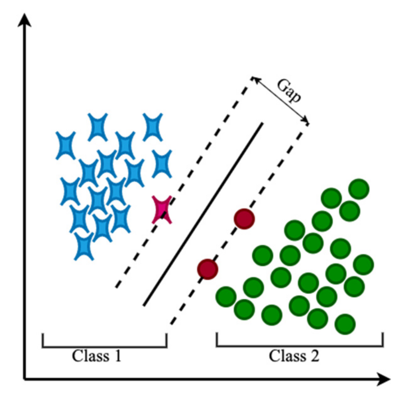 Engproc 59 00214 g004