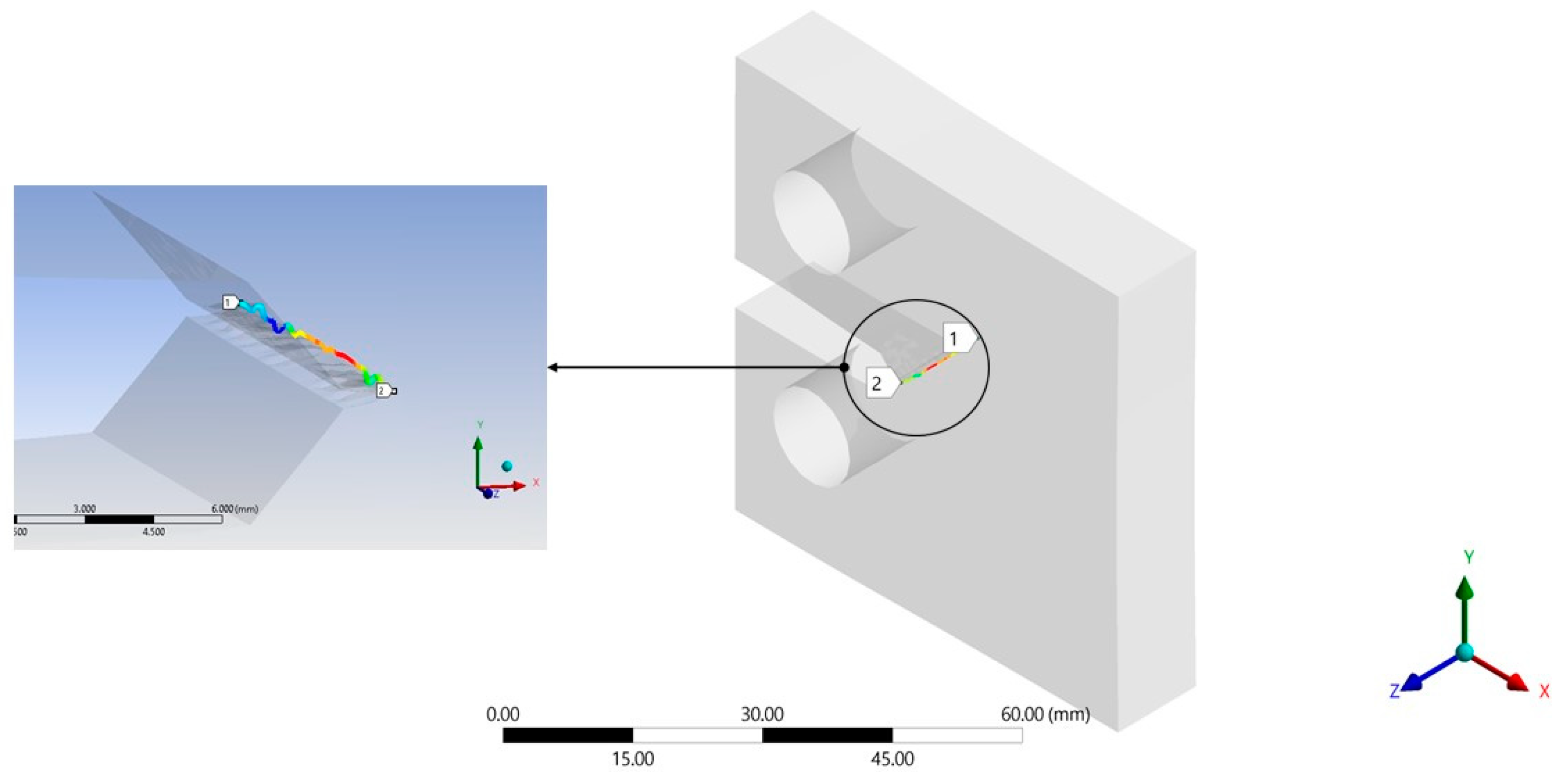 Engproc 59 00215 g010