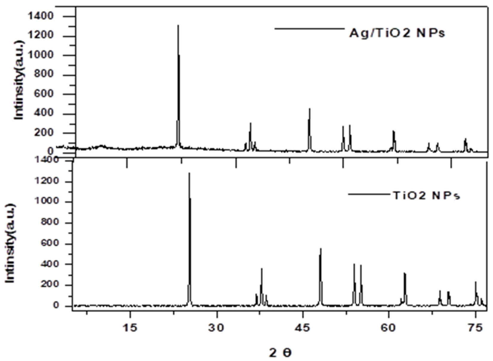 Engproc 59 00216 g001