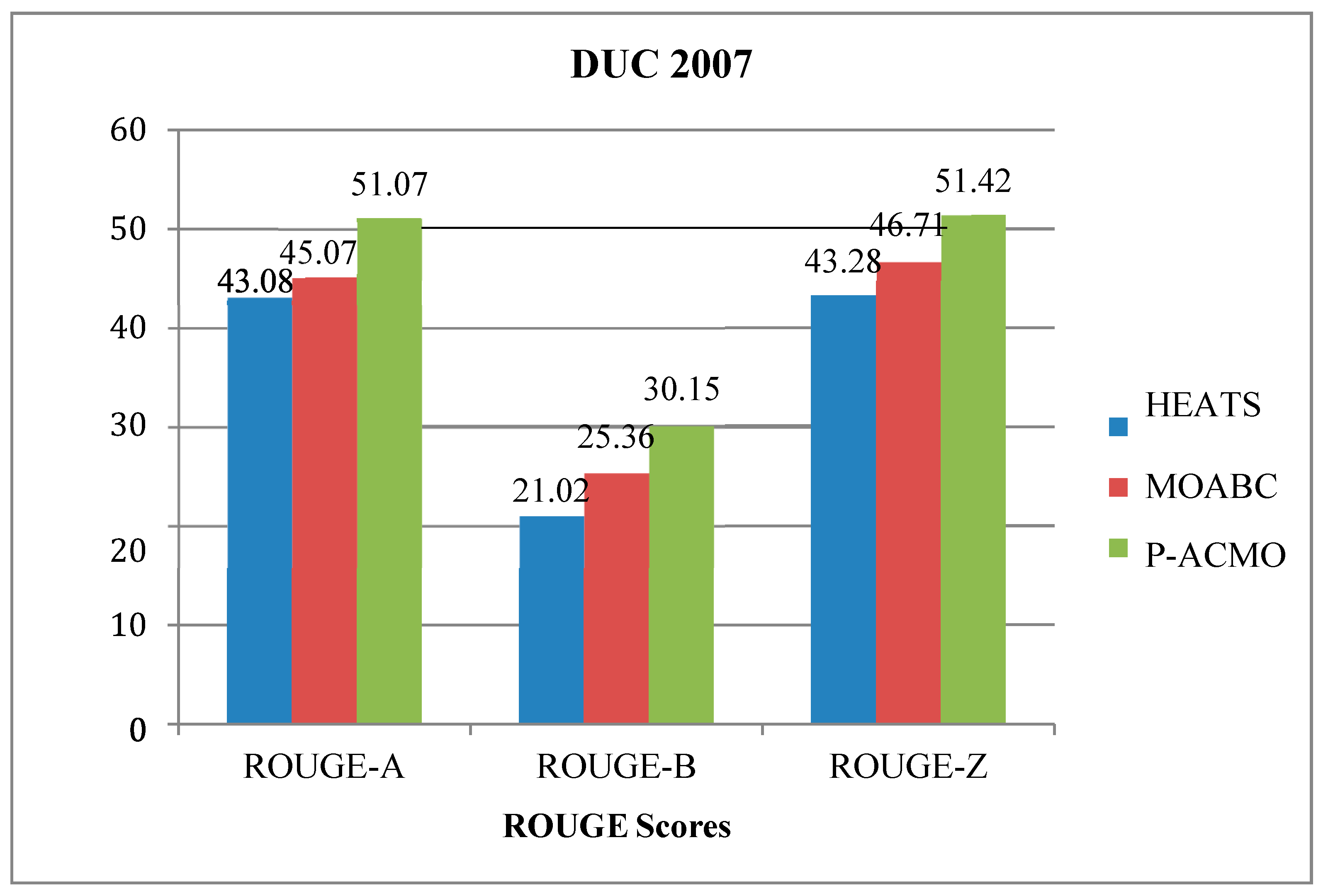 Engproc 59 00218 g002