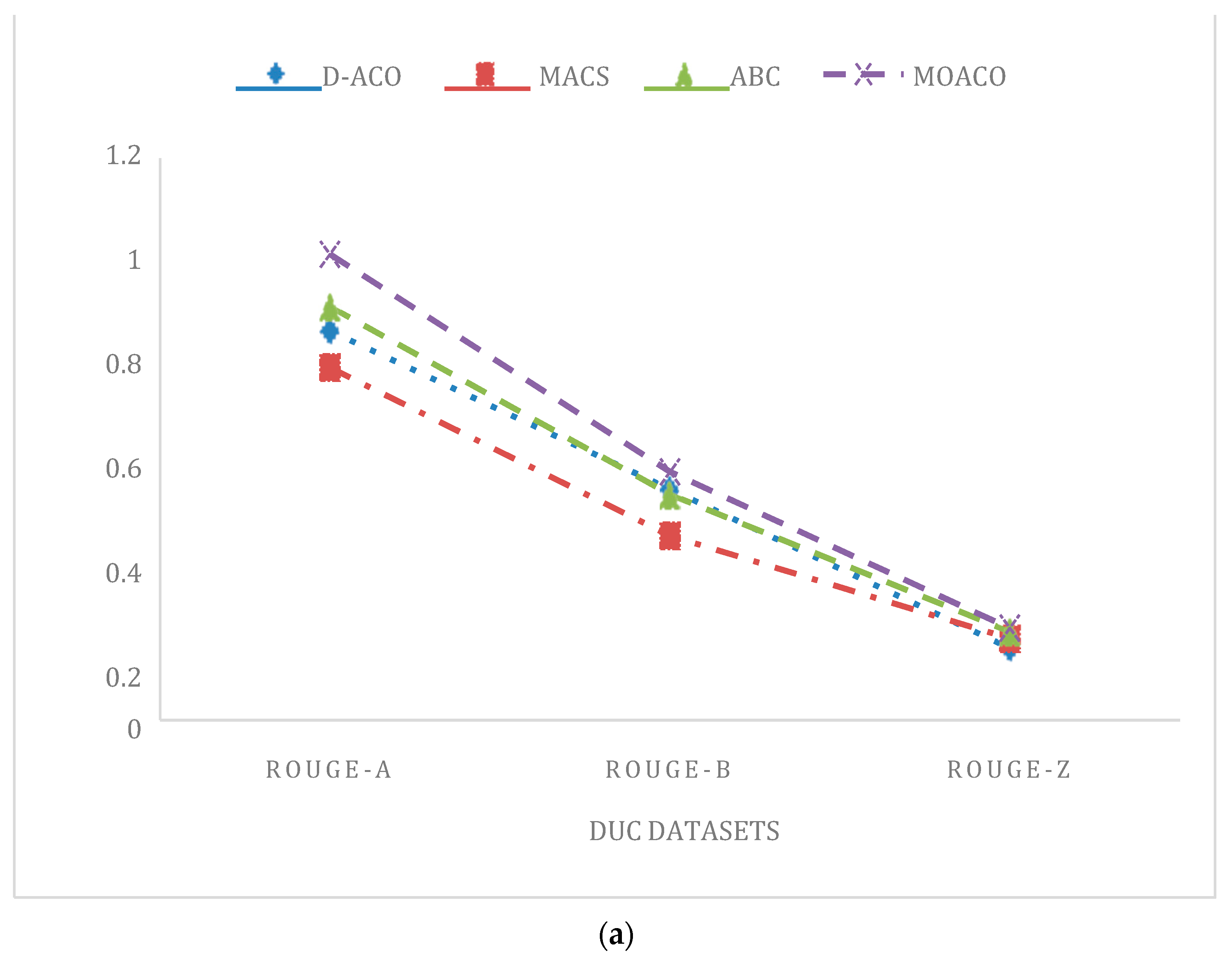 Engproc 59 00218 g003a