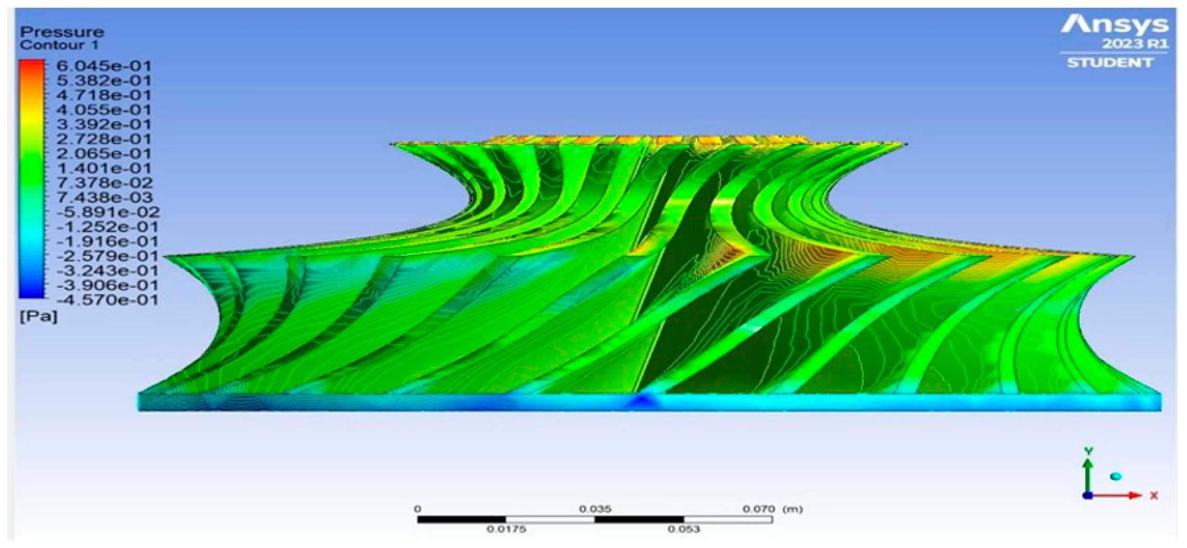 Engproc 59 00221 g003