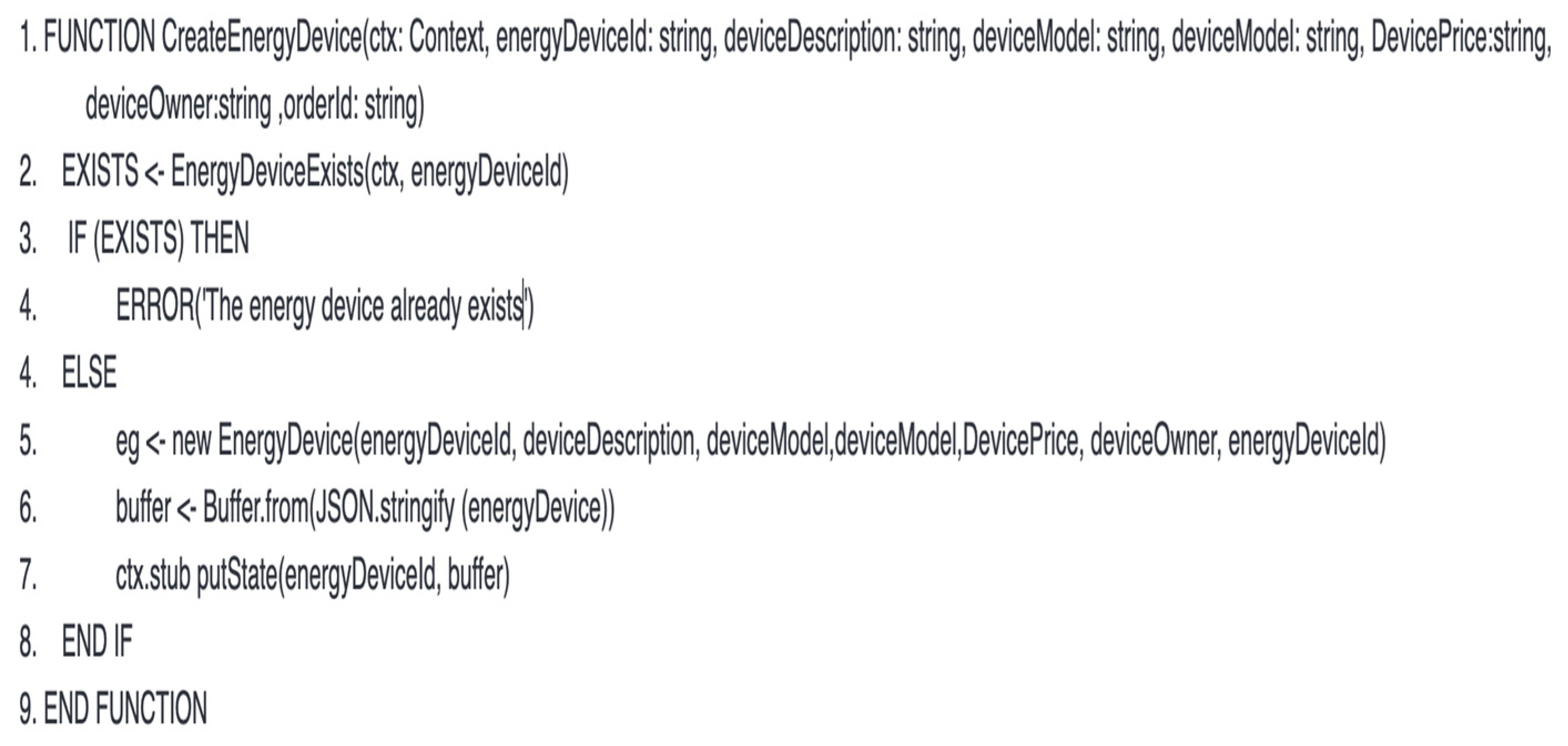 Engproc 59 00223 g007