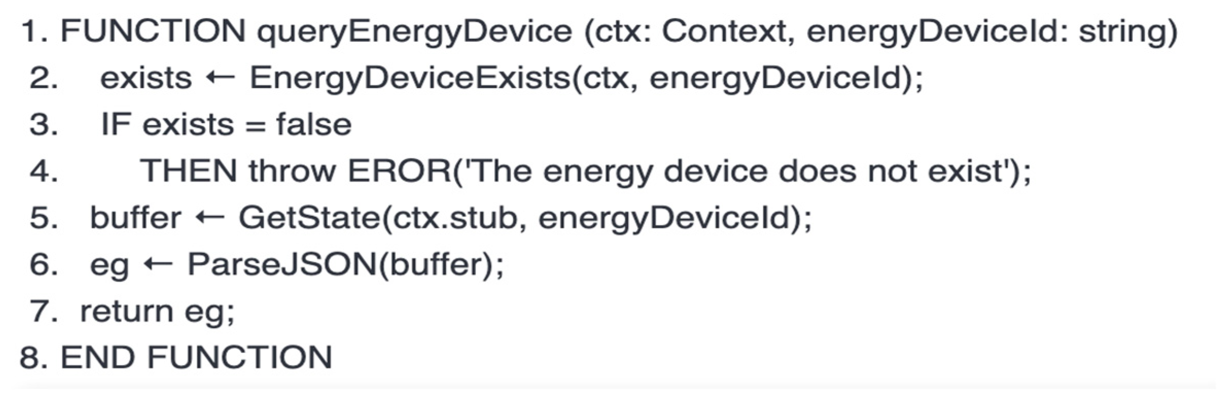 Engproc 59 00223 g008