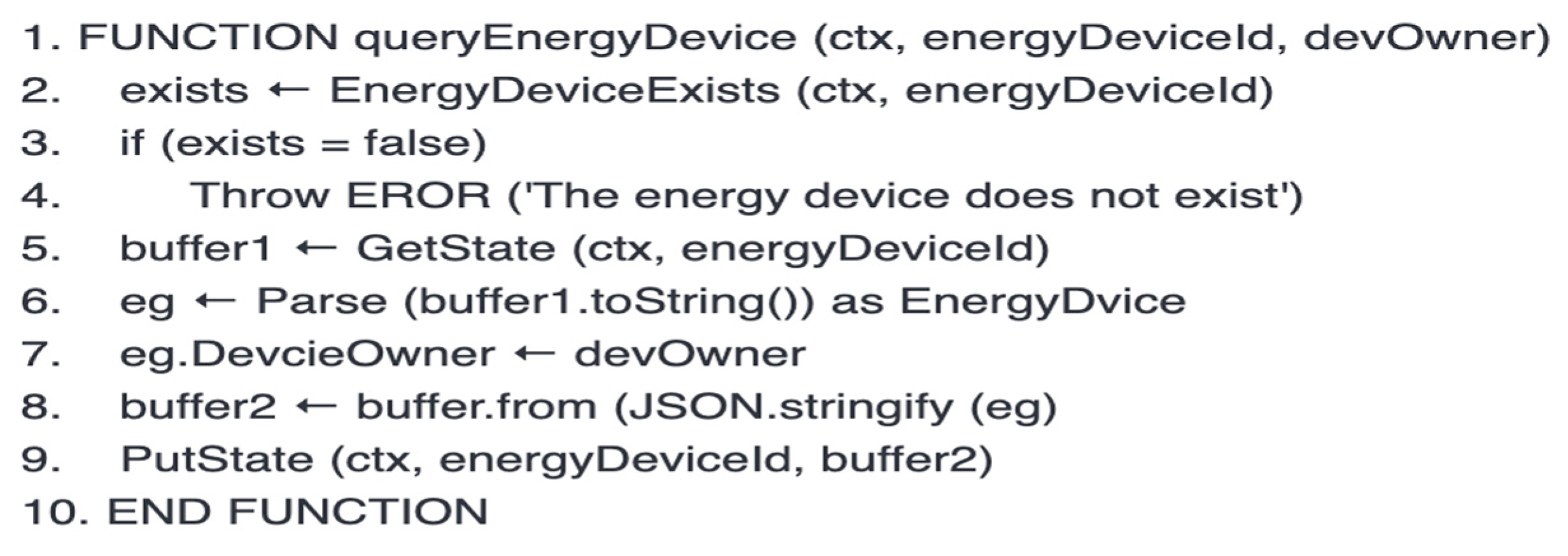 Engproc 59 00223 g009